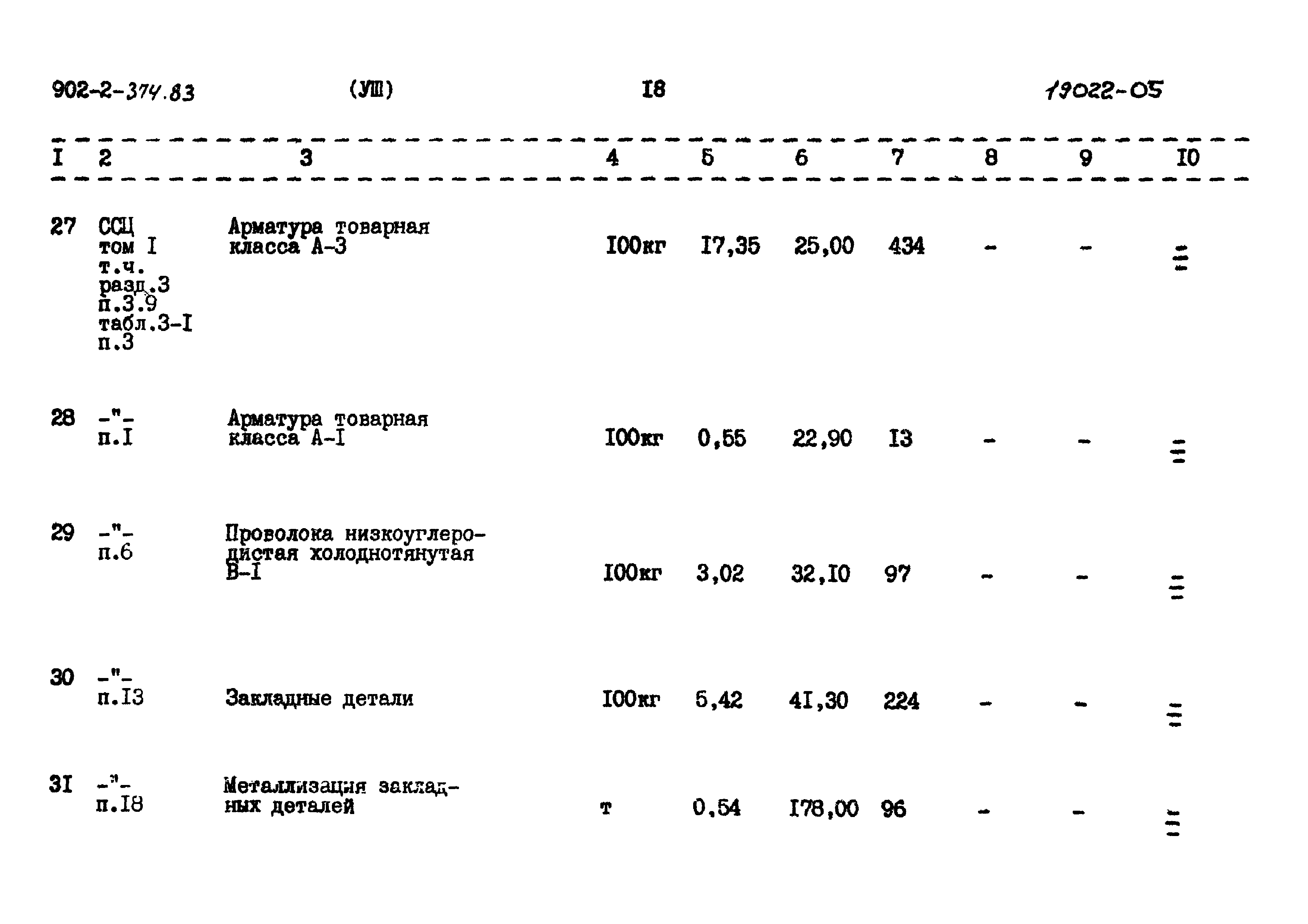 Типовой проект 902-2-374.83