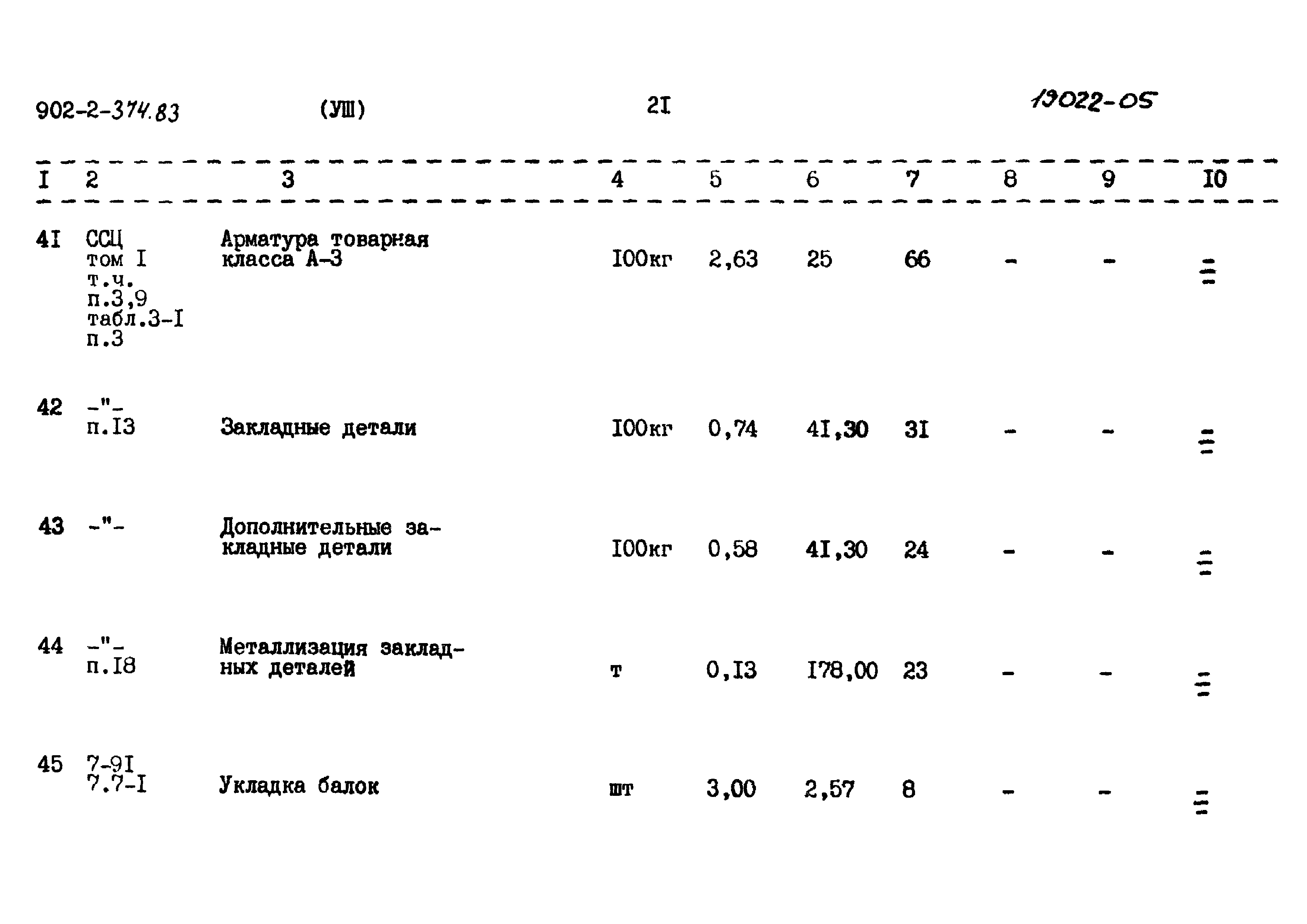 Типовой проект 902-2-374.83