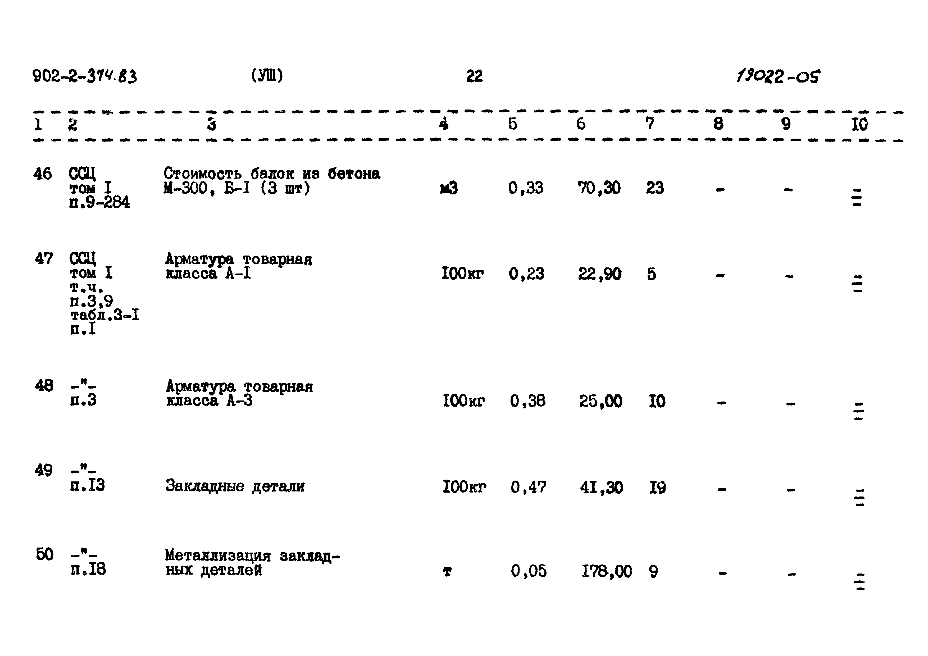 Типовой проект 902-2-374.83