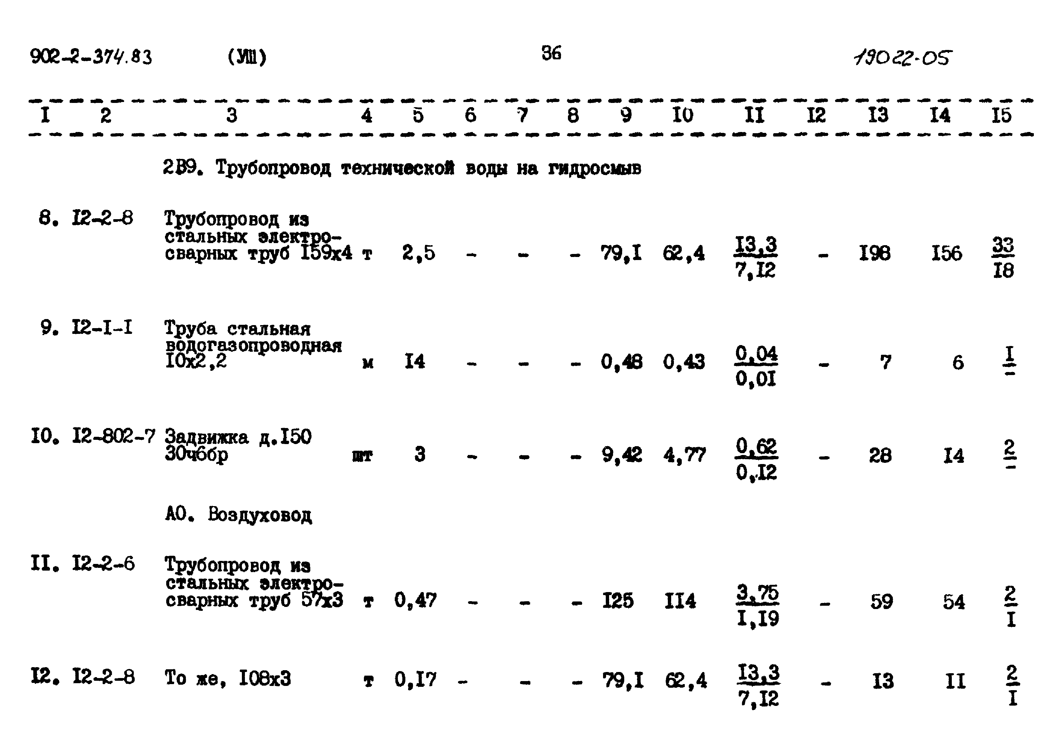 Типовой проект 902-2-374.83