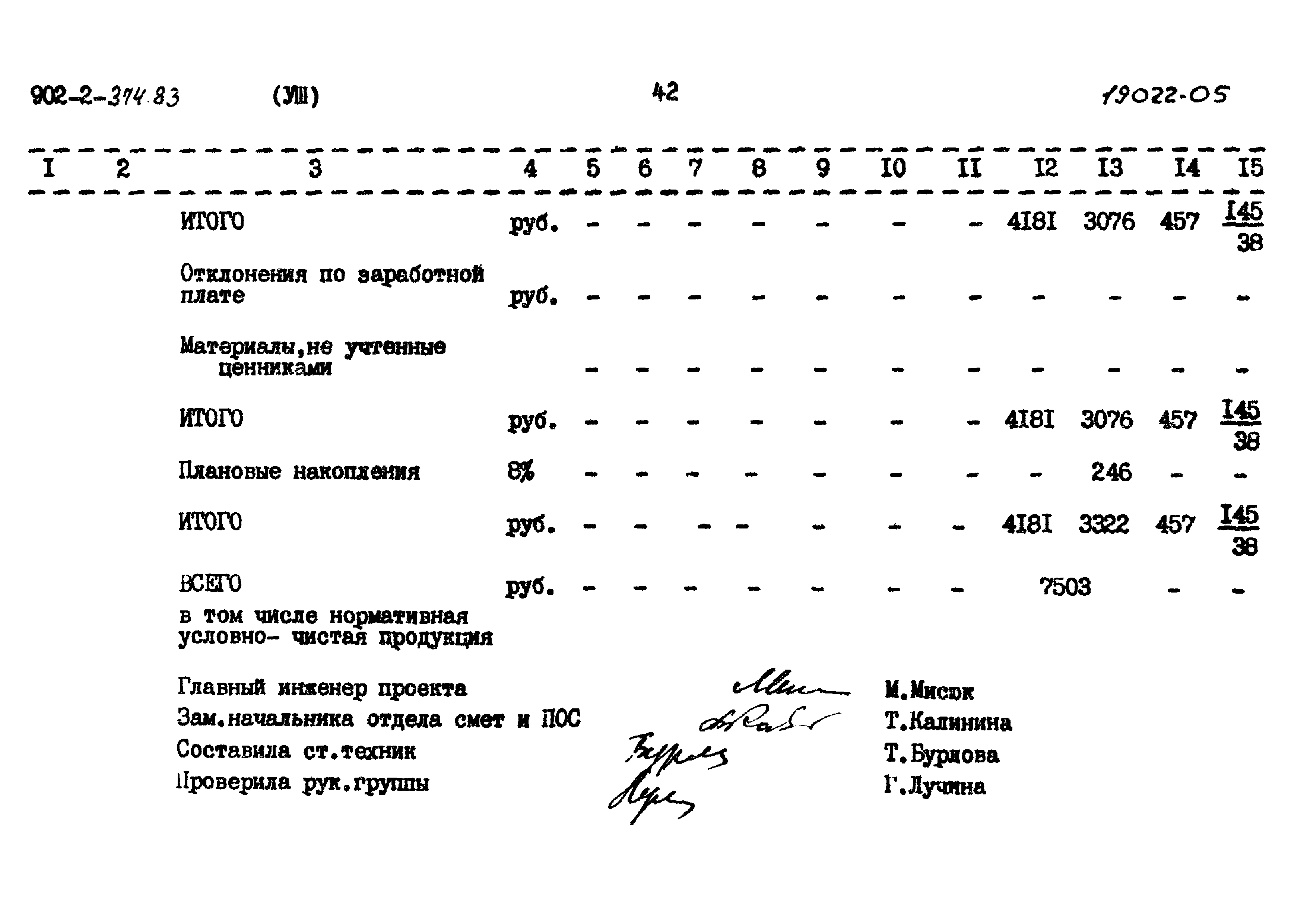 Типовой проект 902-2-374.83