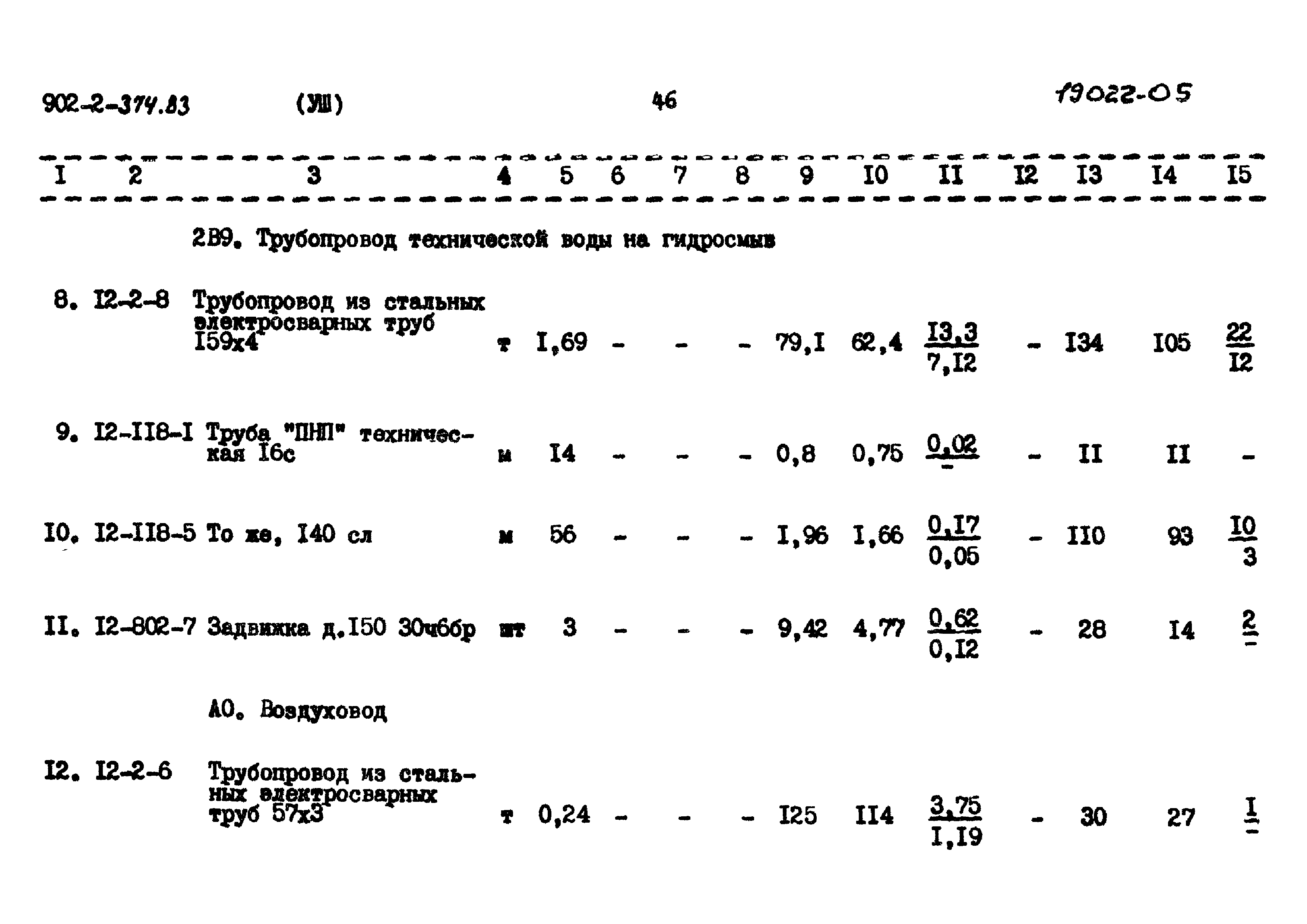 Типовой проект 902-2-374.83