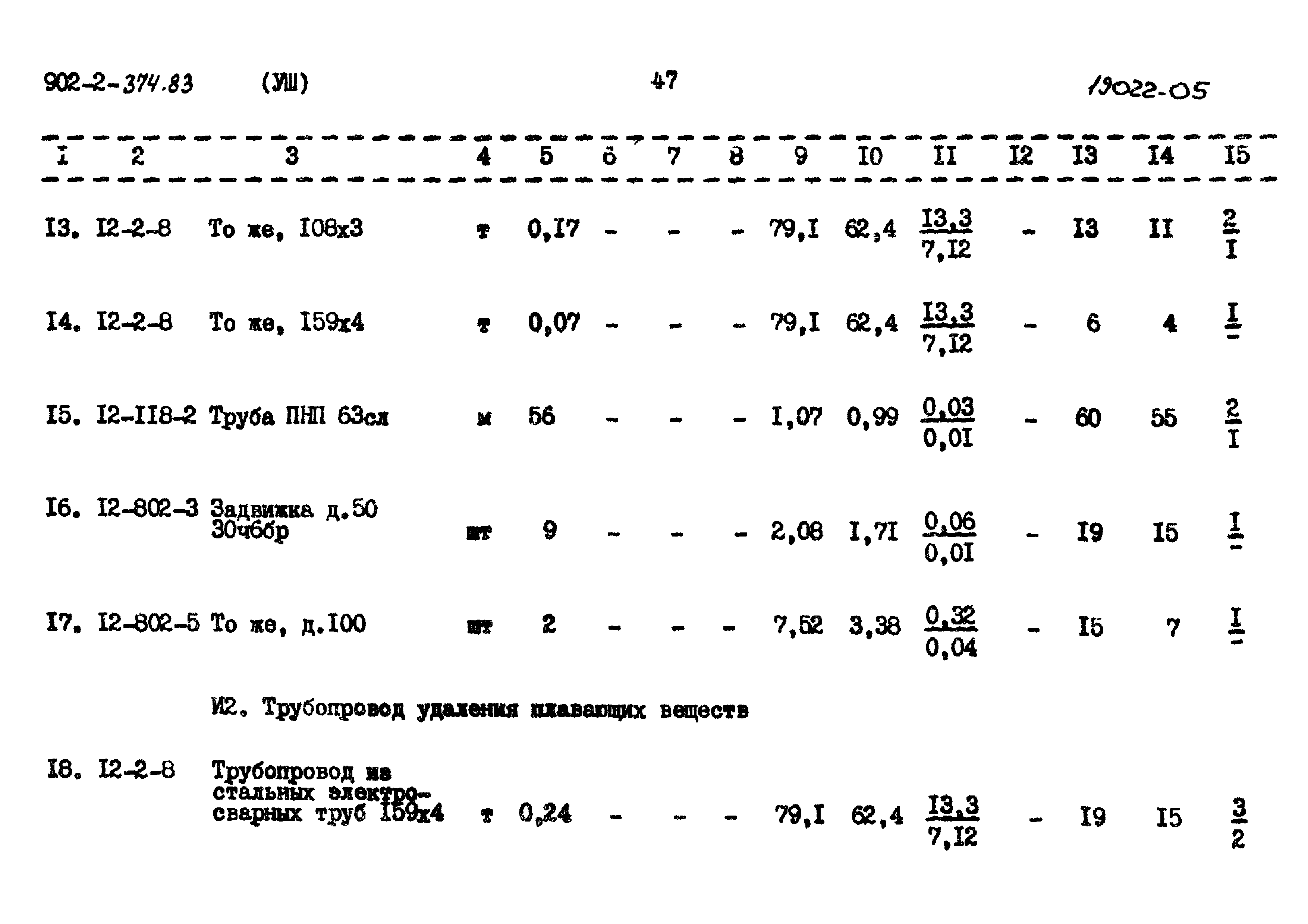 Типовой проект 902-2-374.83