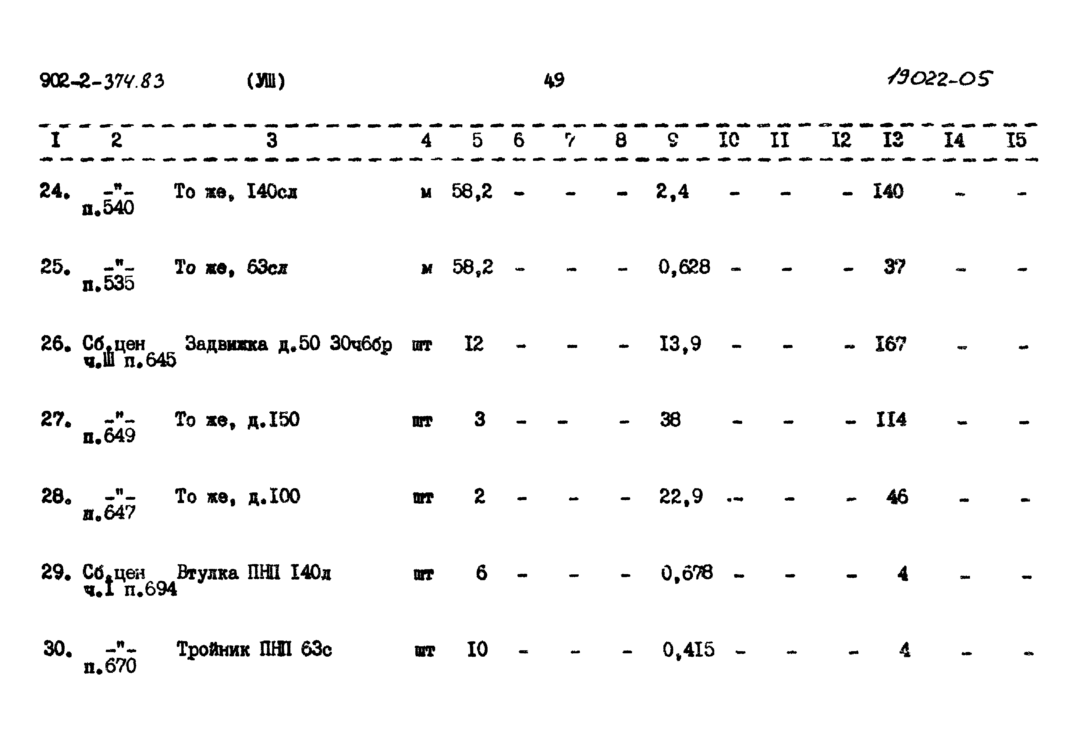 Типовой проект 902-2-374.83