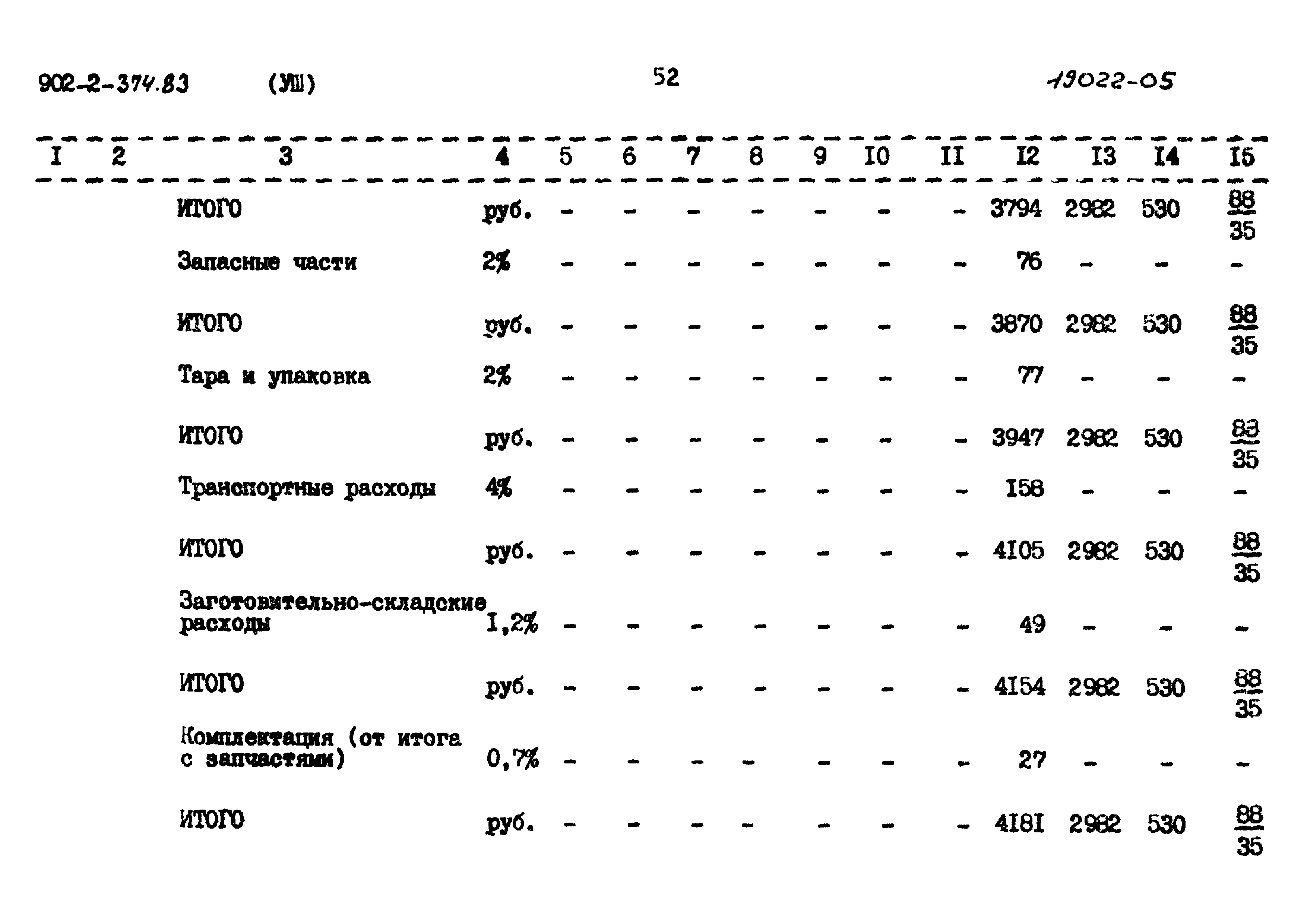 Типовой проект 902-2-374.83