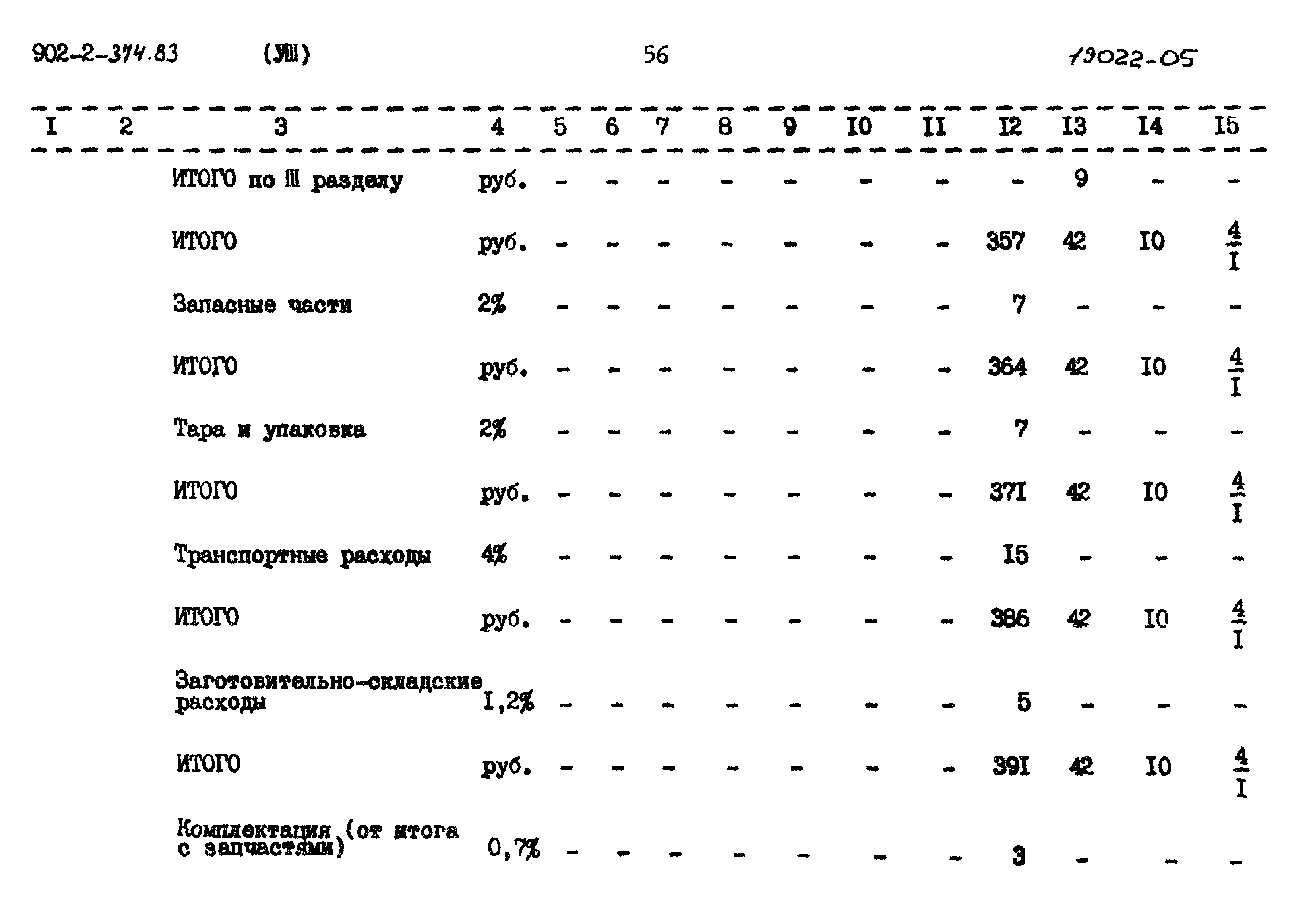 Типовой проект 902-2-374.83