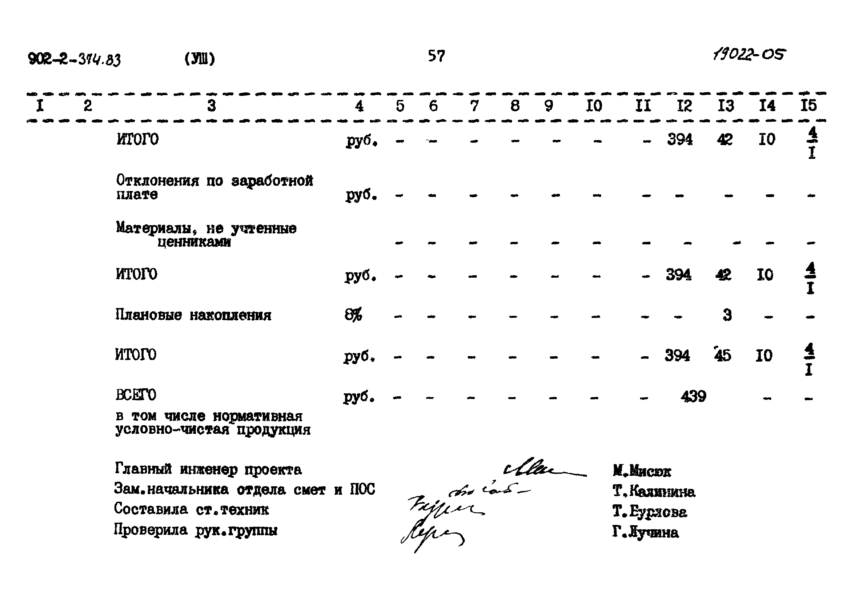 Типовой проект 902-2-374.83