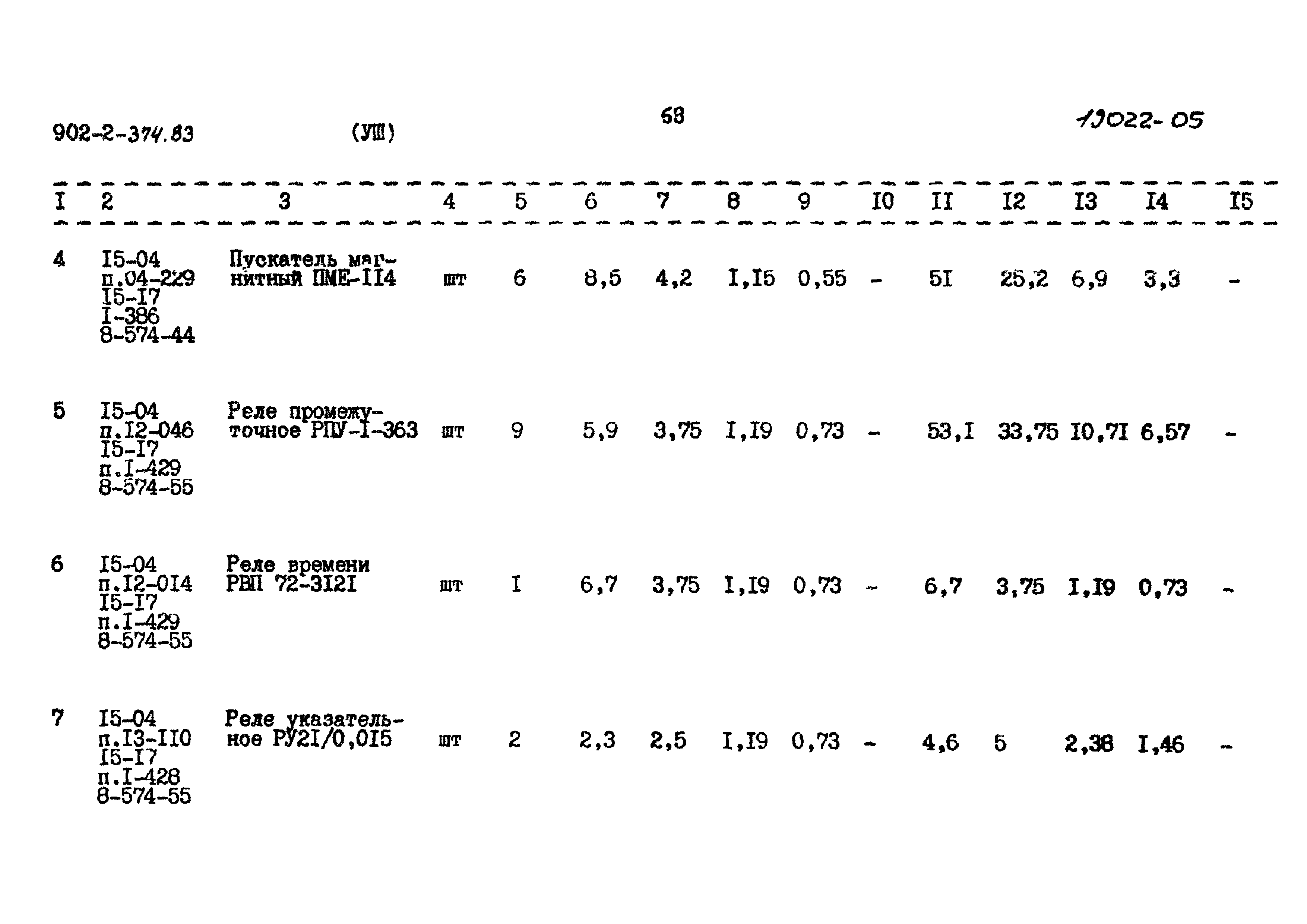 Типовой проект 902-2-374.83