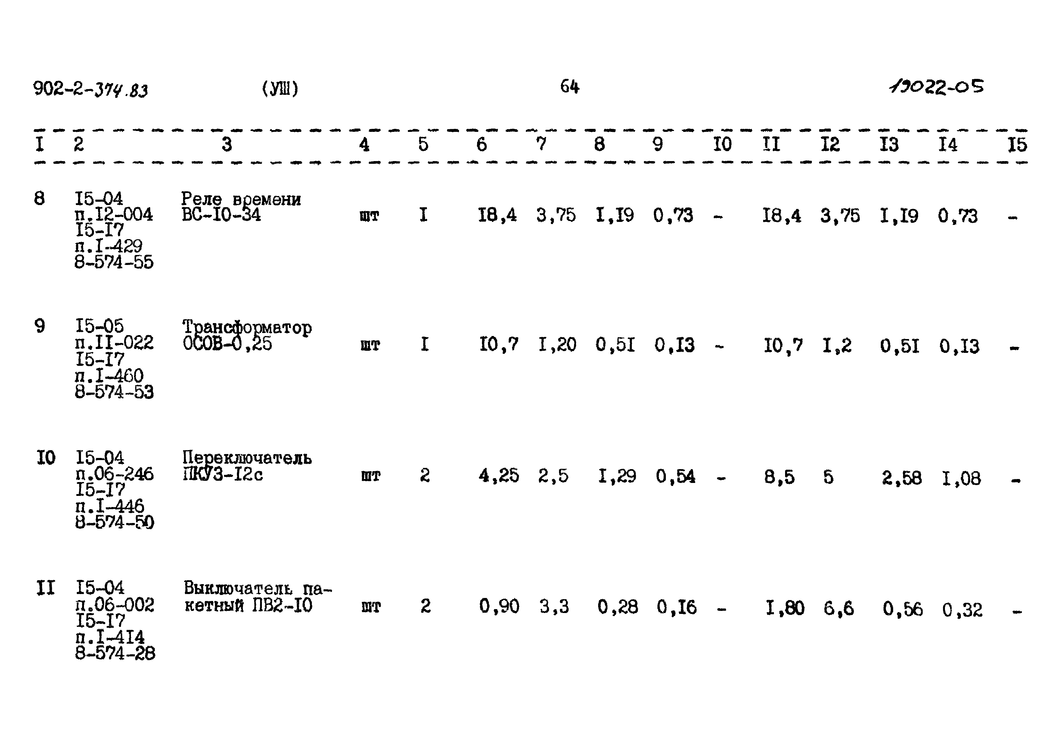 Типовой проект 902-2-374.83