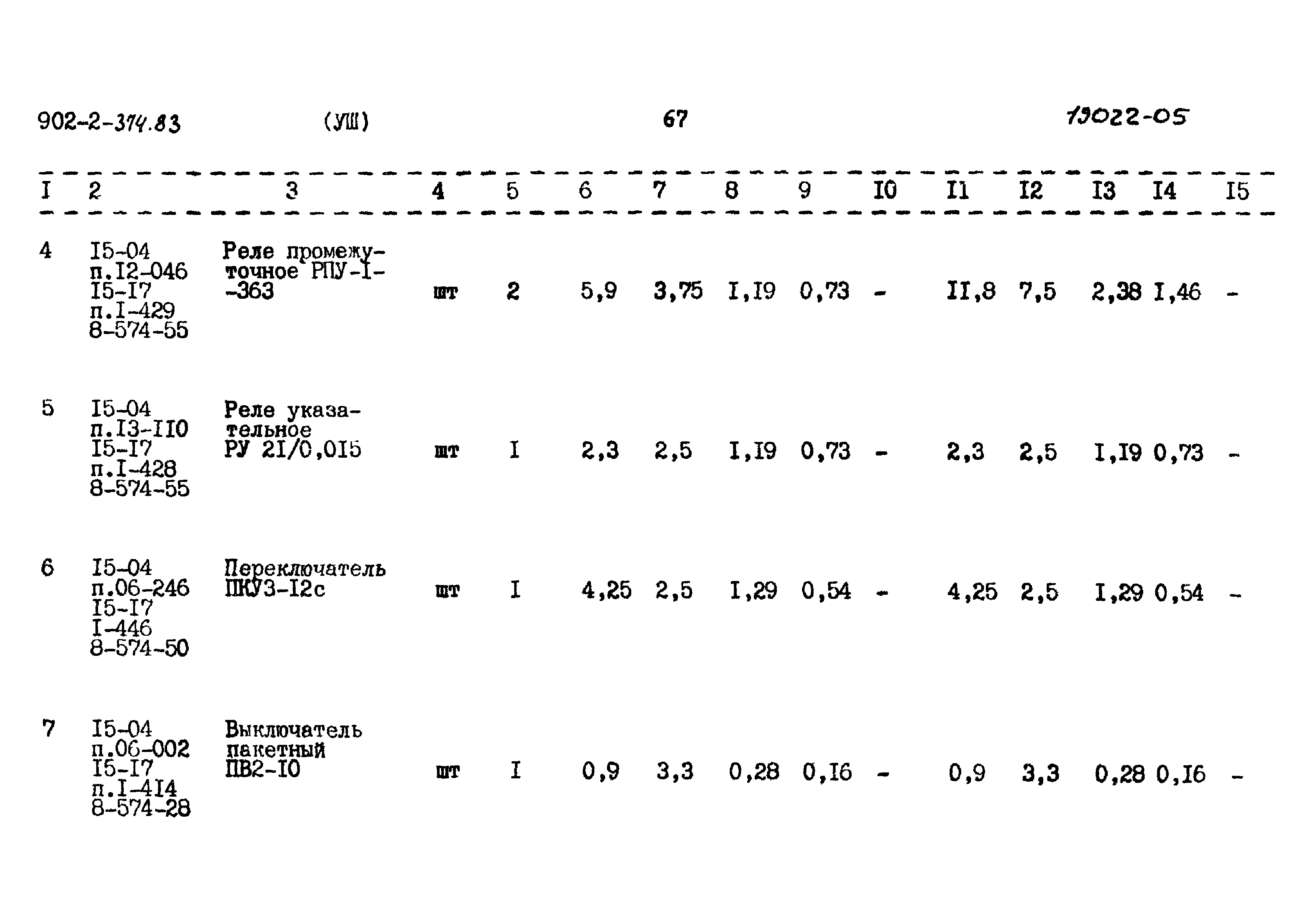 Типовой проект 902-2-374.83
