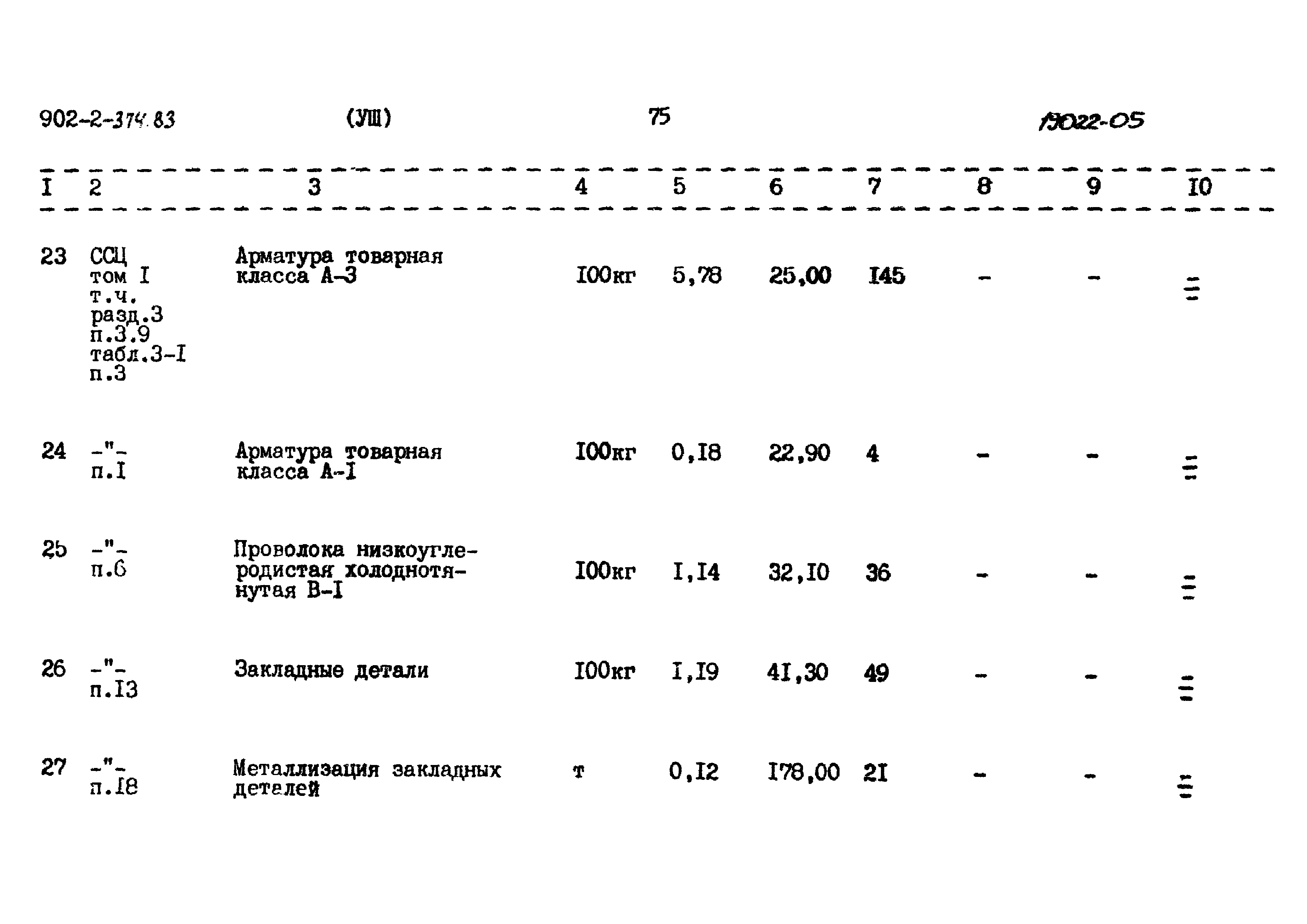 Типовой проект 902-2-374.83