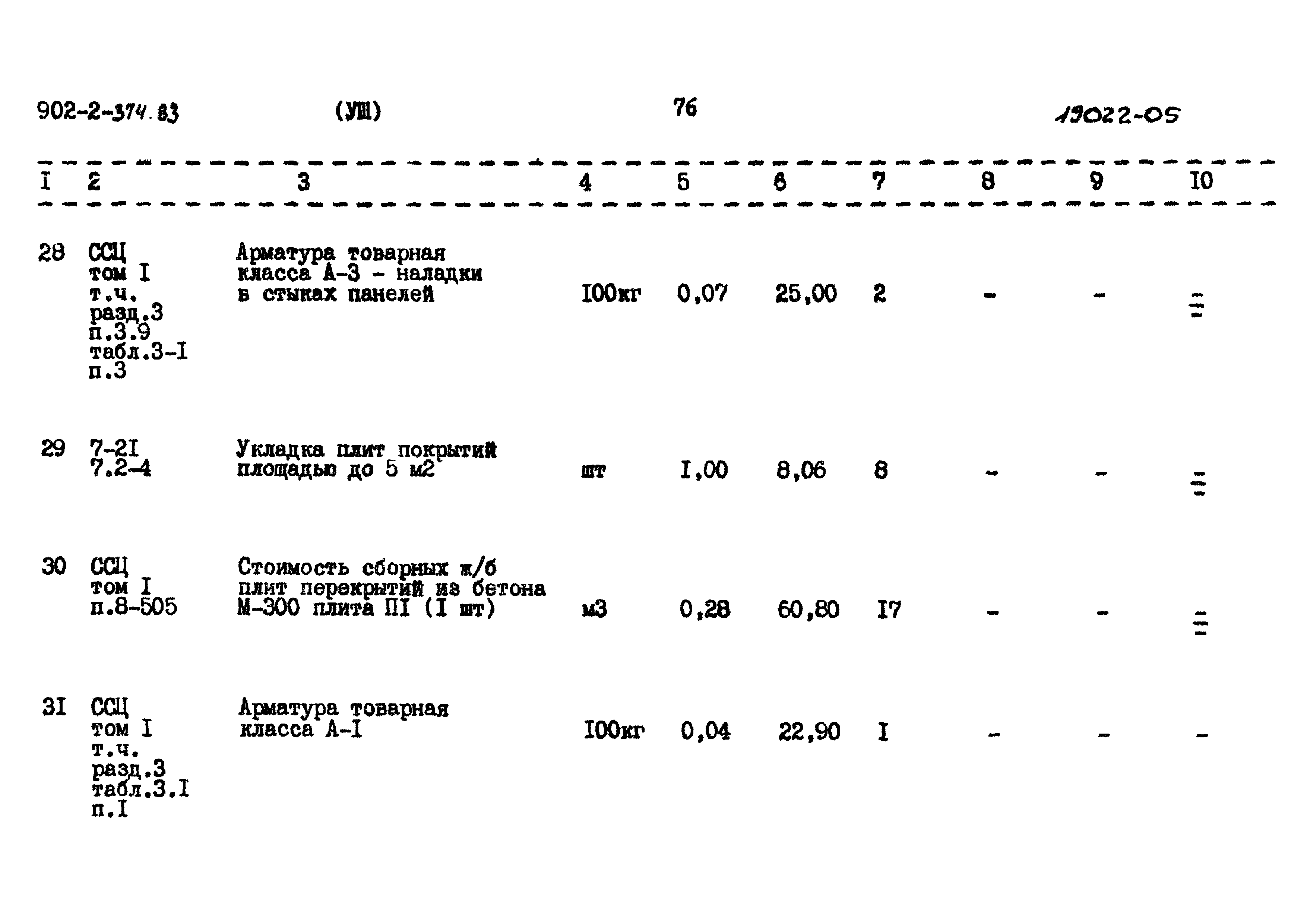 Типовой проект 902-2-374.83