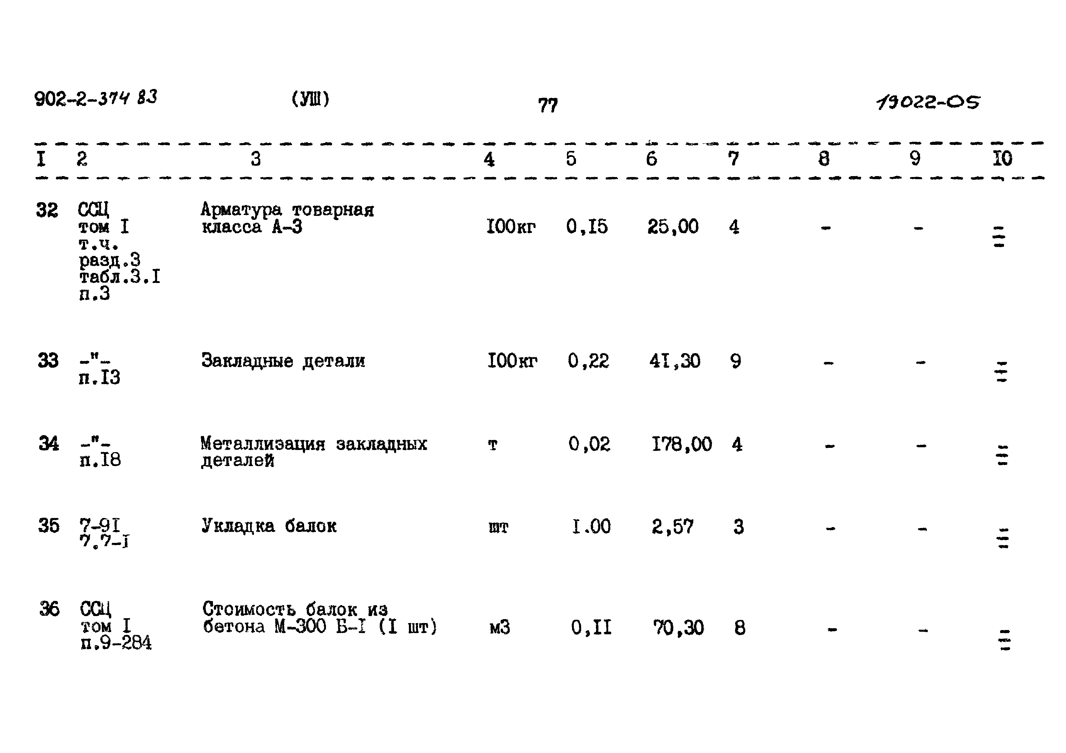Типовой проект 902-2-374.83