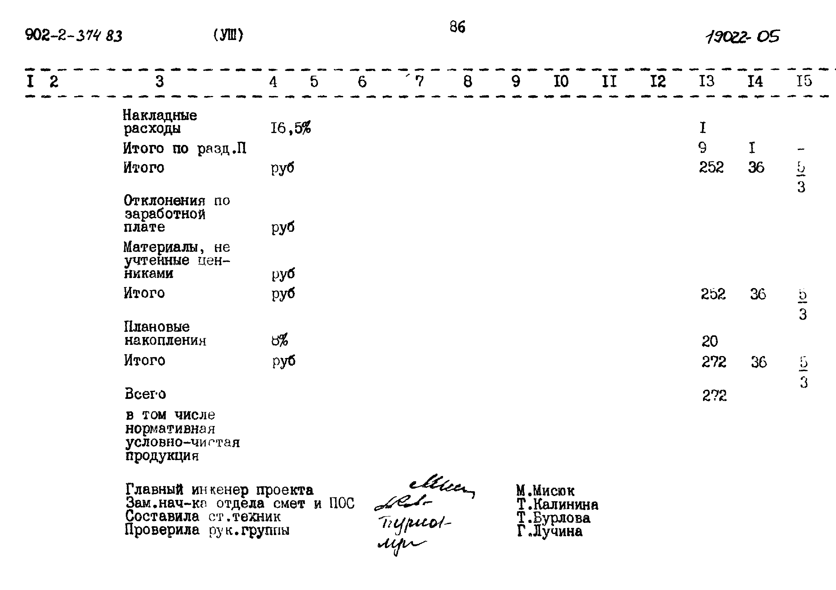 Типовой проект 902-2-374.83