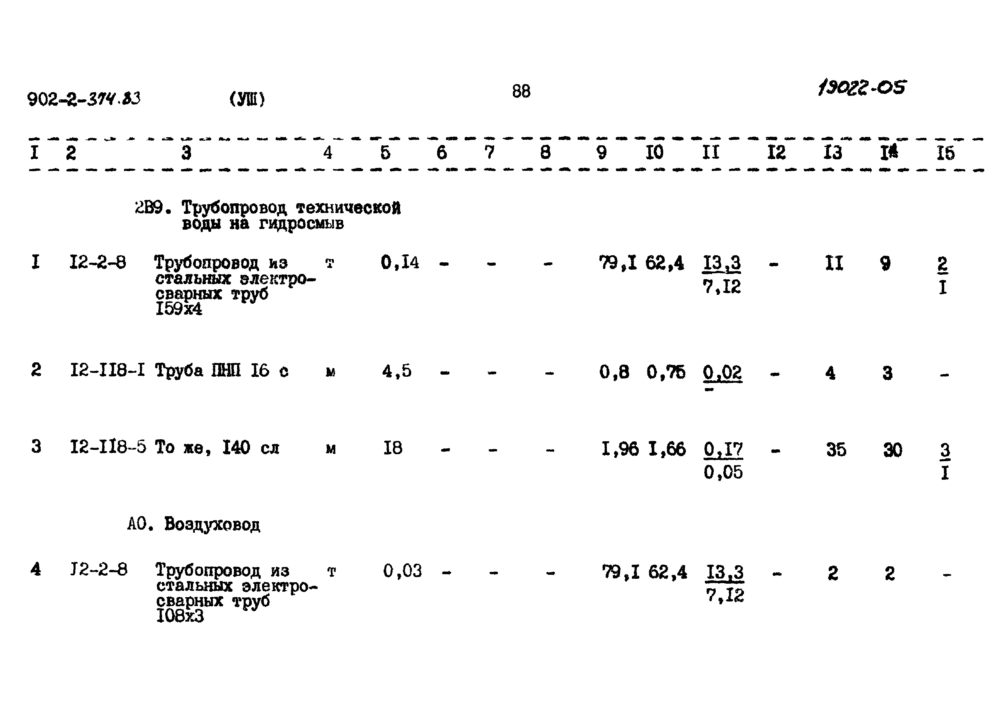 Типовой проект 902-2-374.83