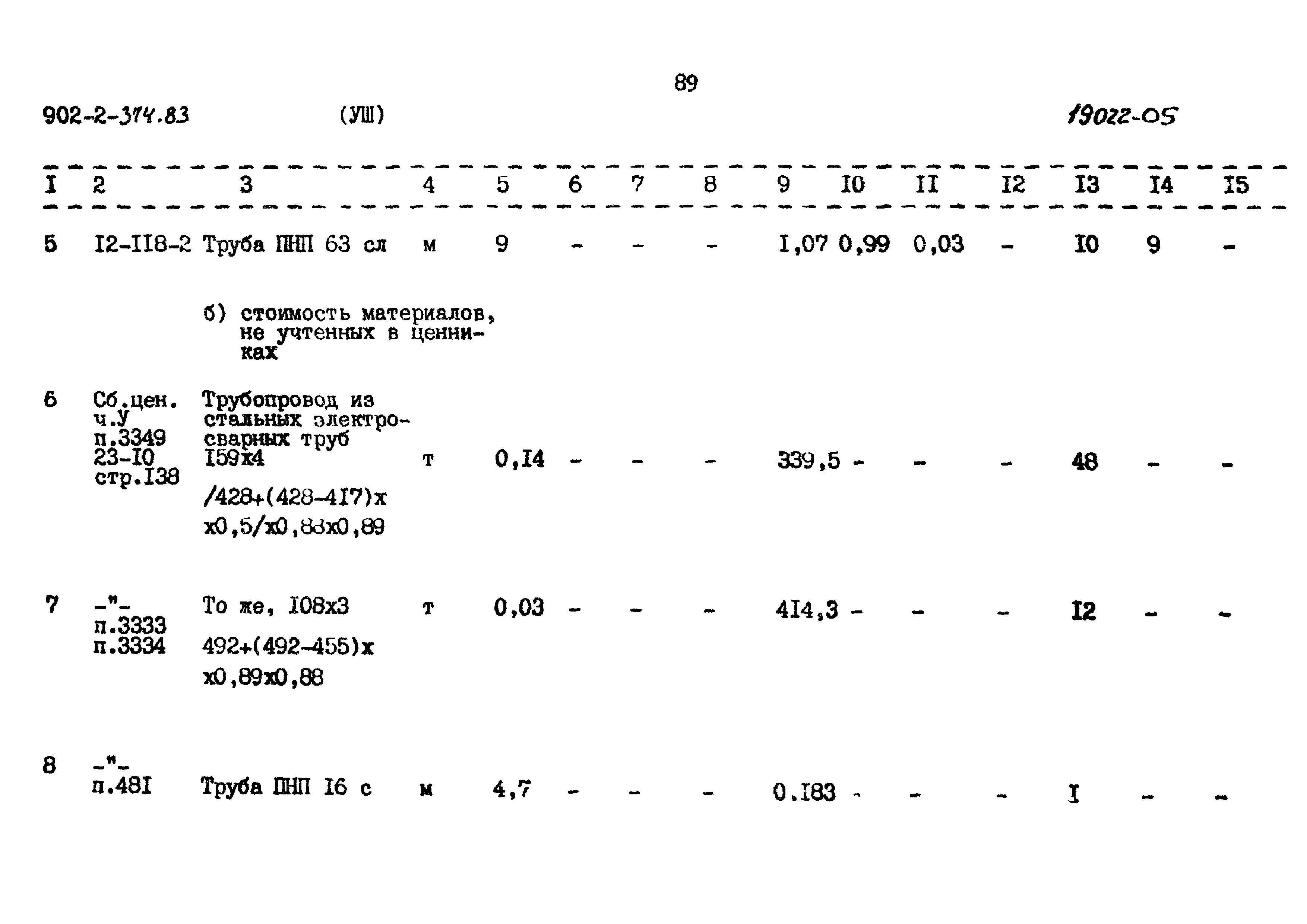 Типовой проект 902-2-374.83