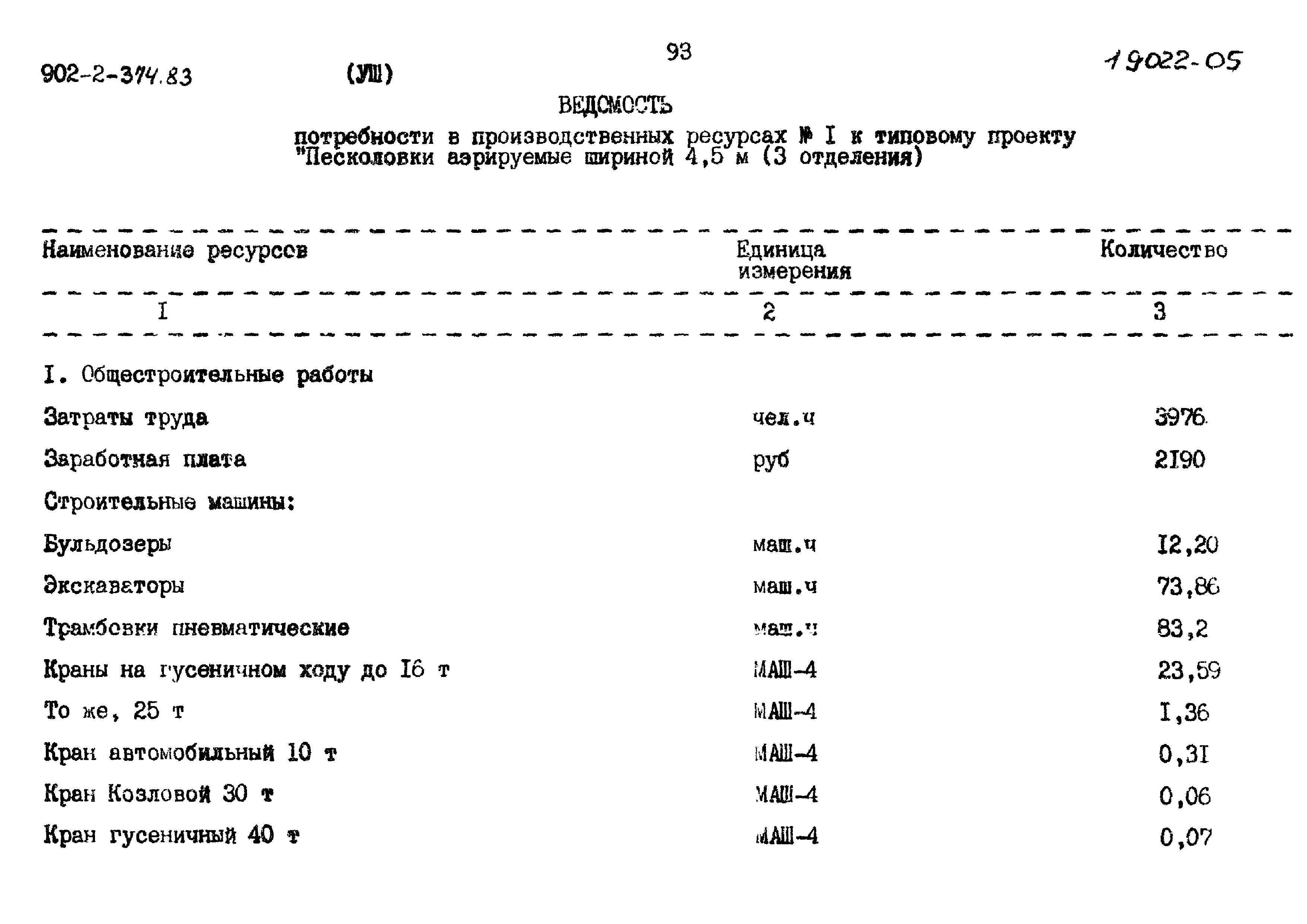 Типовой проект 902-2-374.83