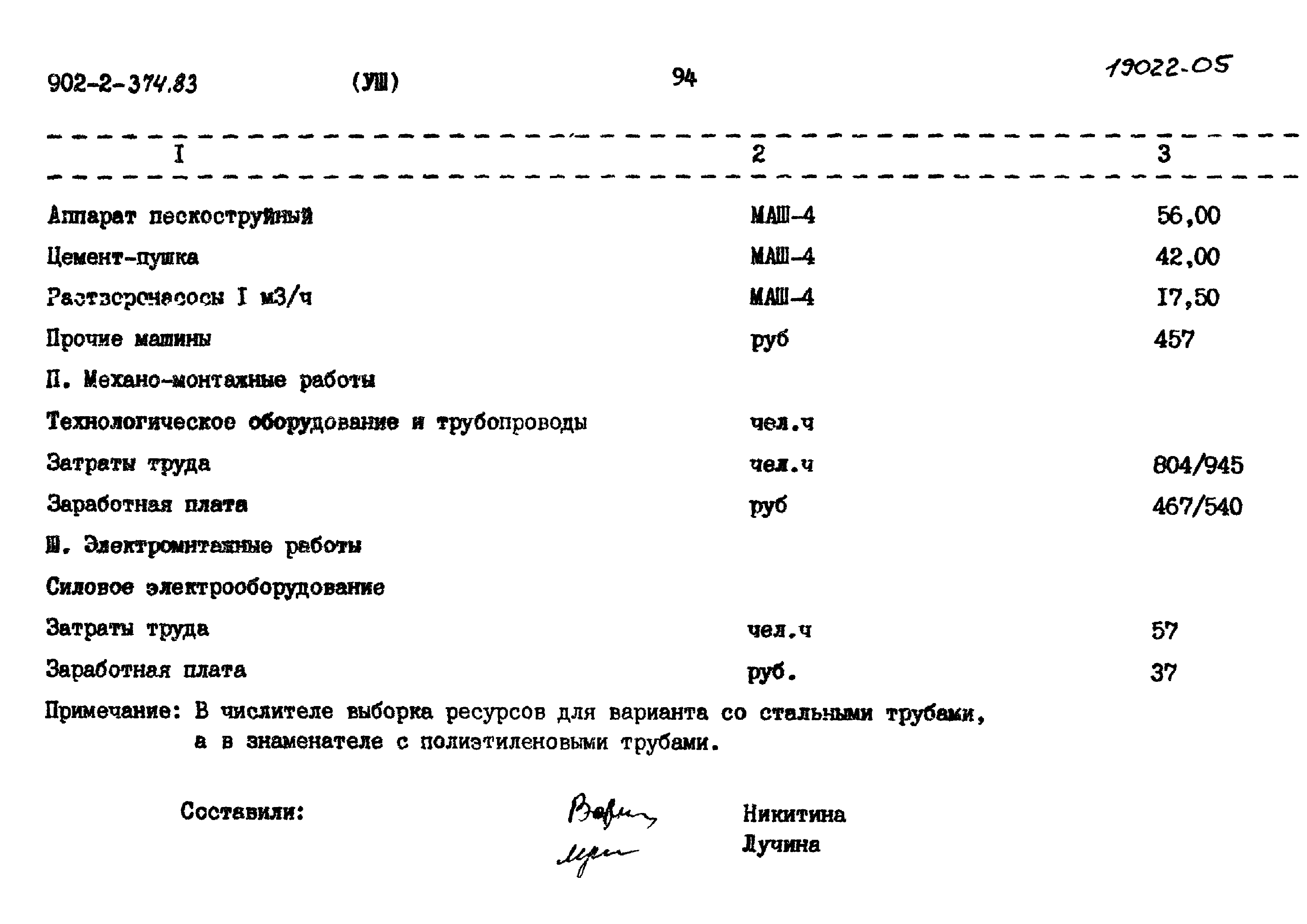 Типовой проект 902-2-374.83
