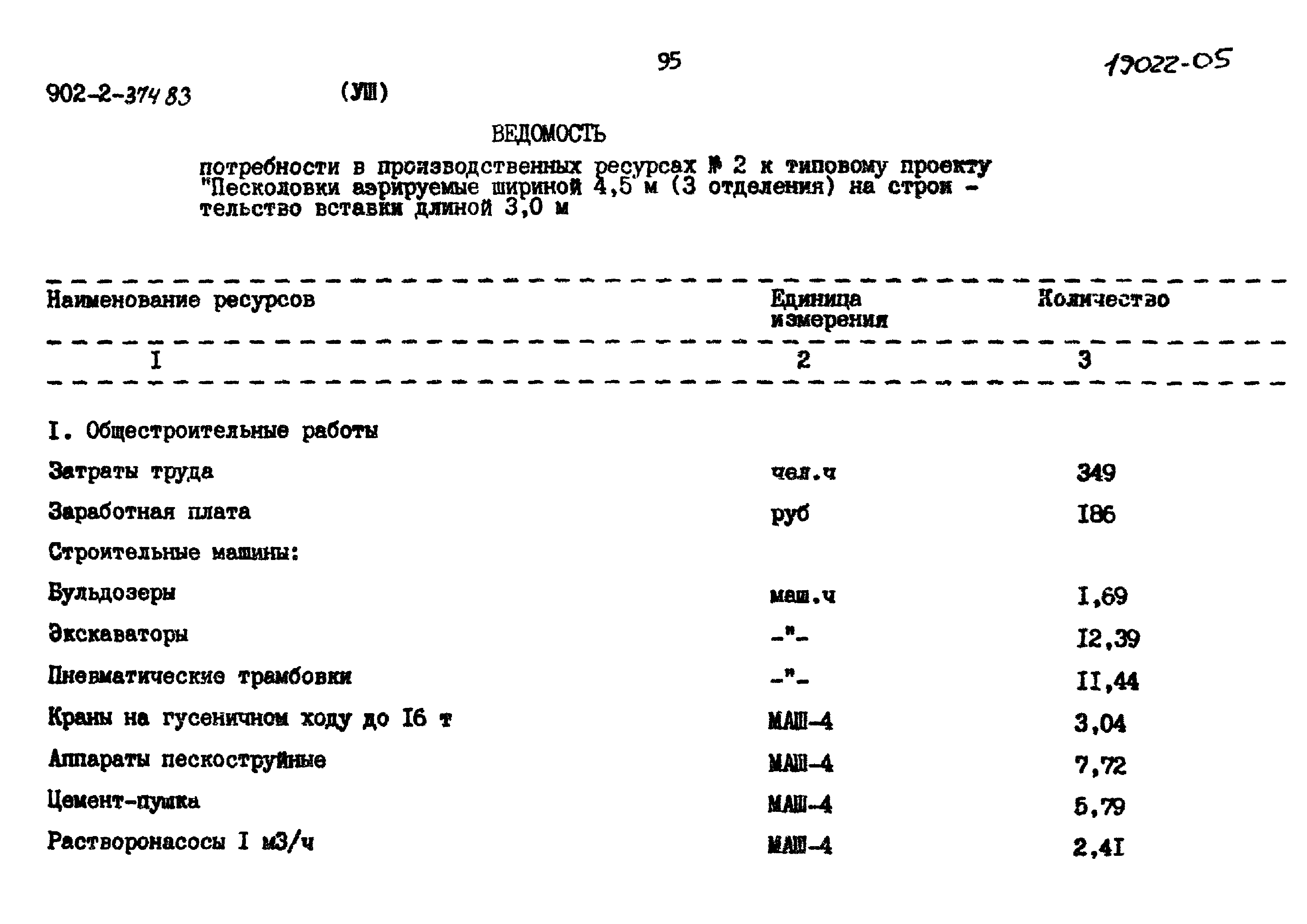 Типовой проект 902-2-374.83