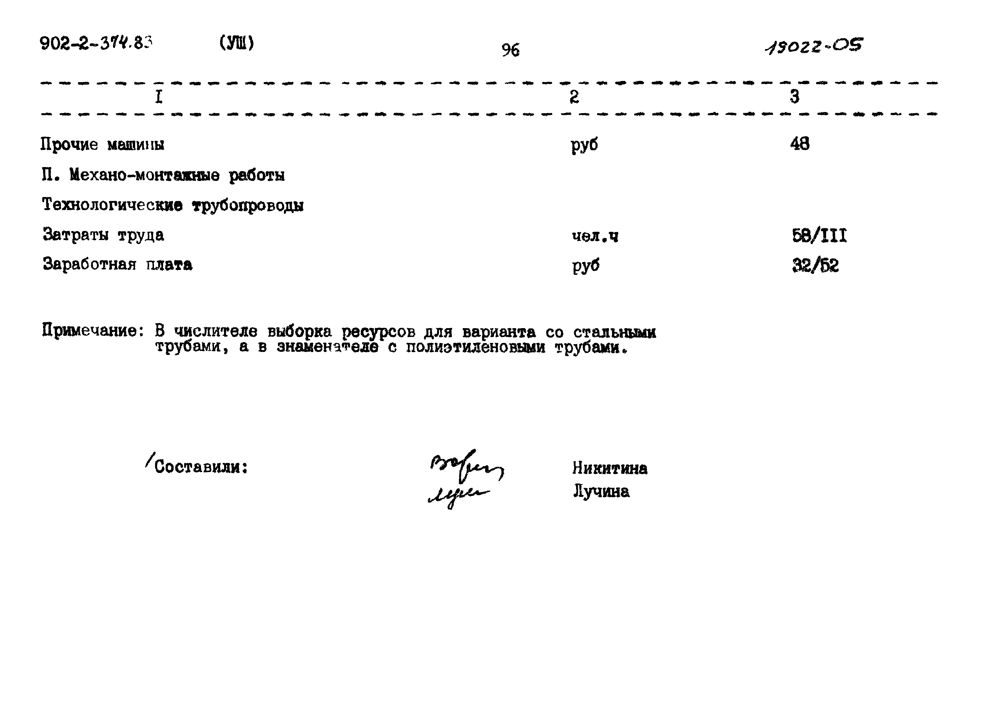 Типовой проект 902-2-374.83
