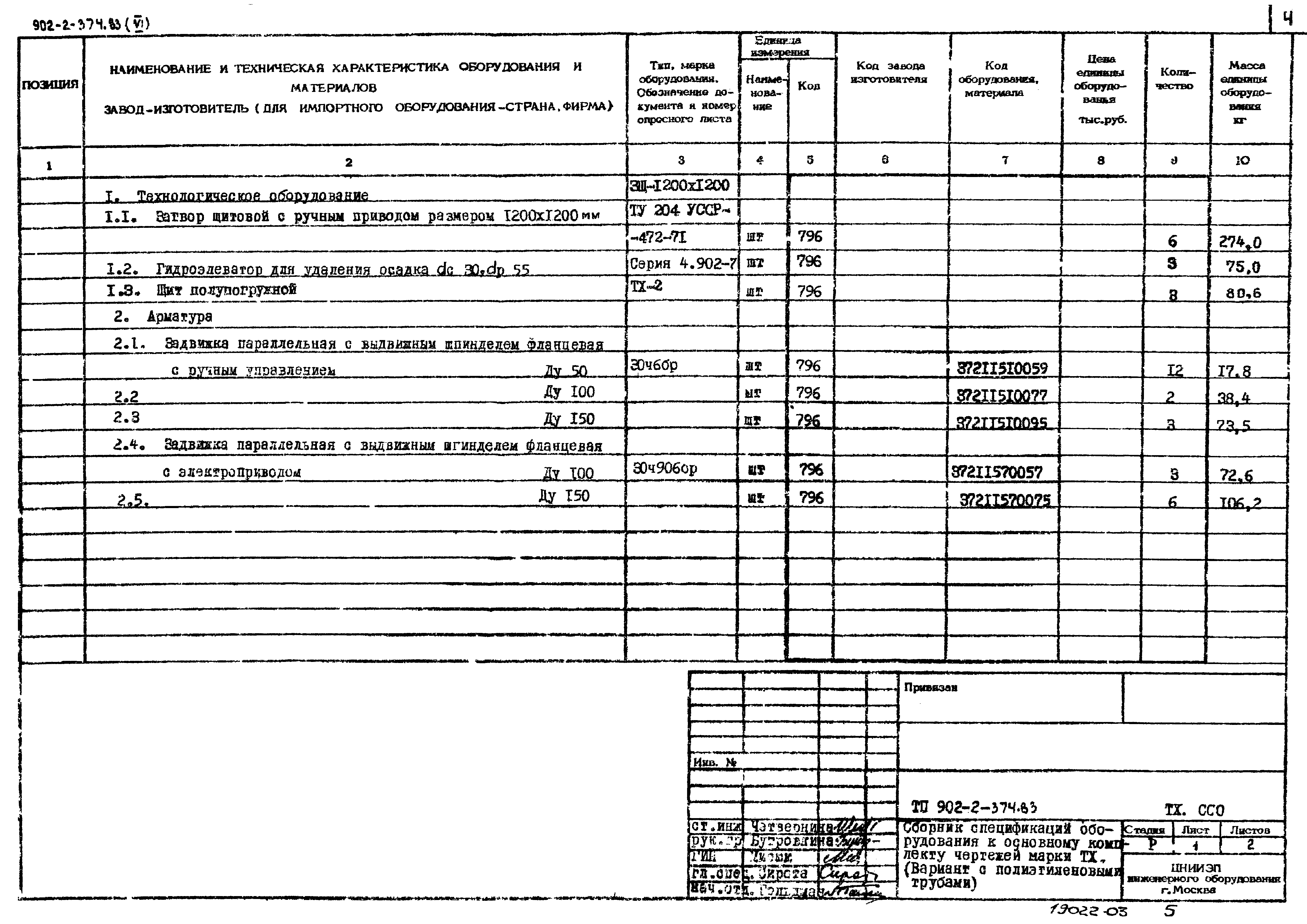 Типовой проект 902-2-374.83