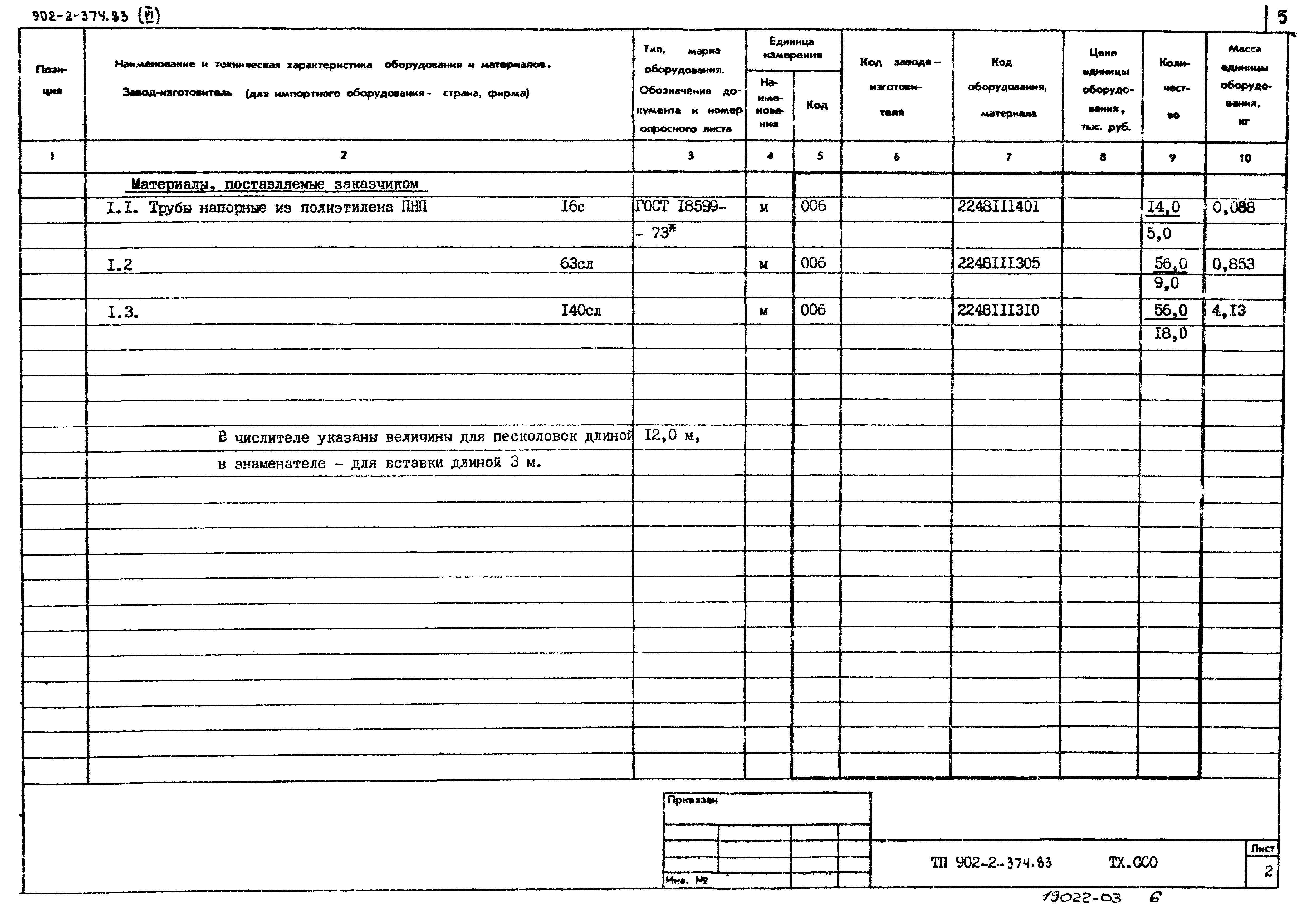 Типовой проект 902-2-374.83
