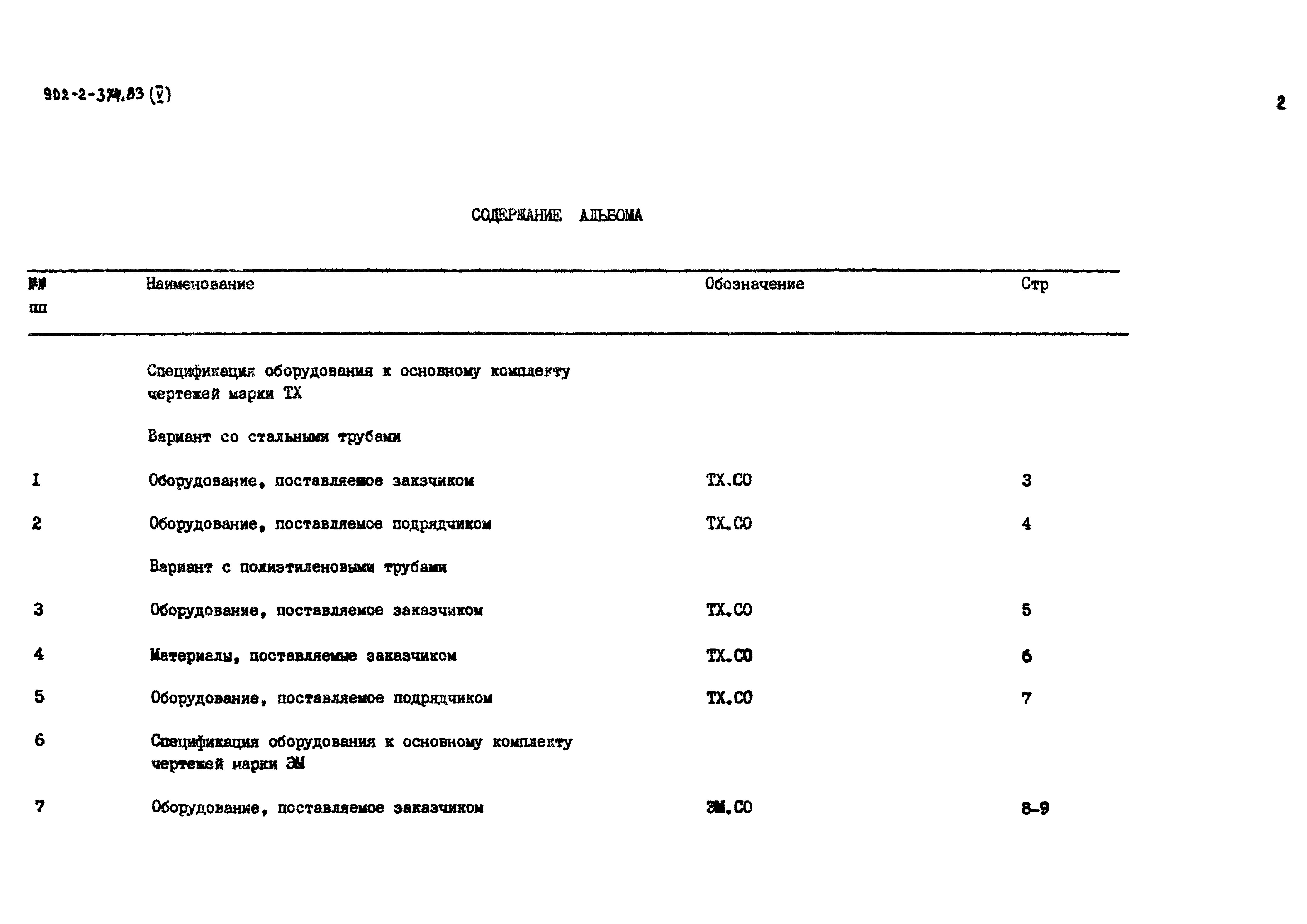 Типовой проект 902-2-374.83