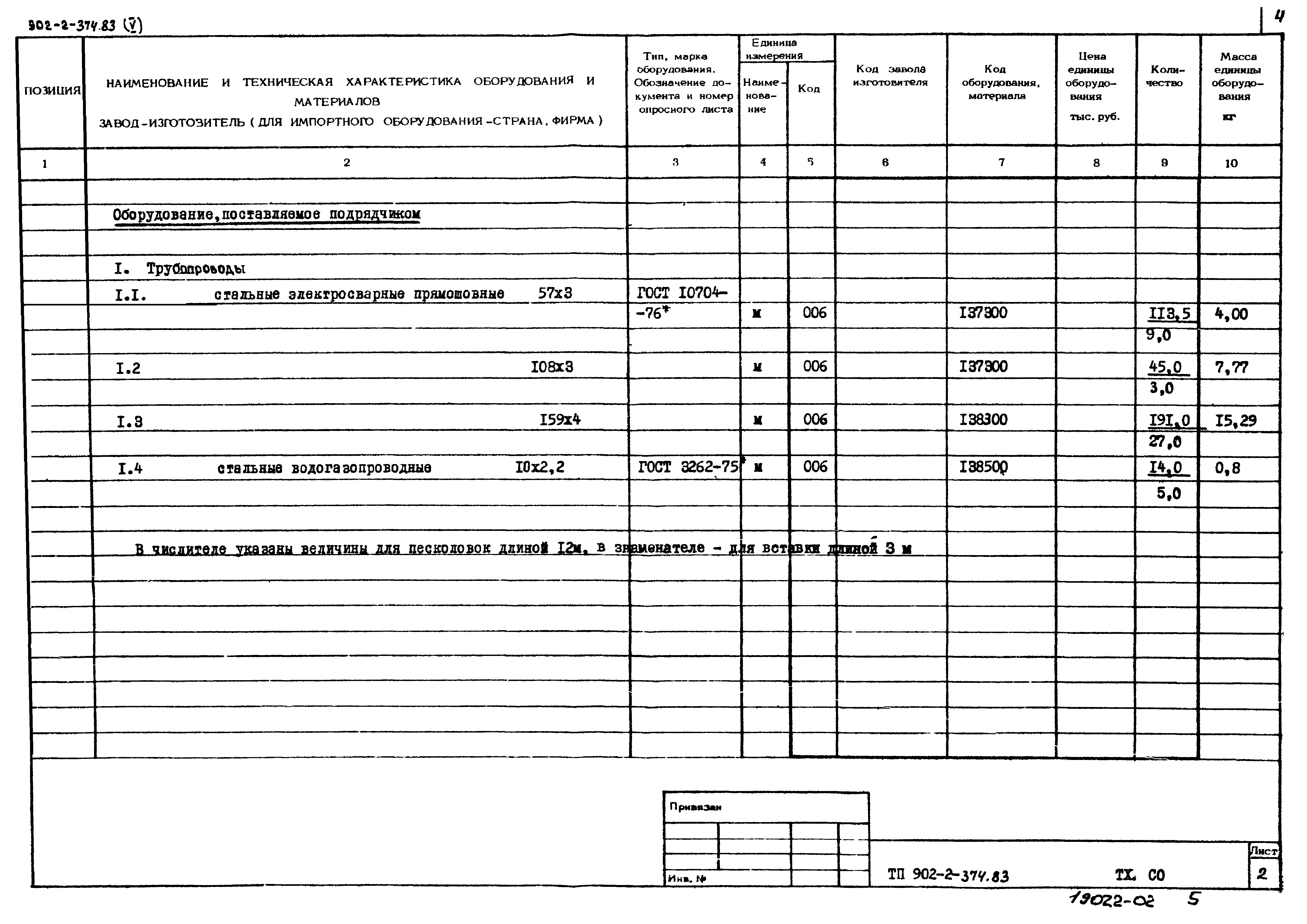Типовой проект 902-2-374.83