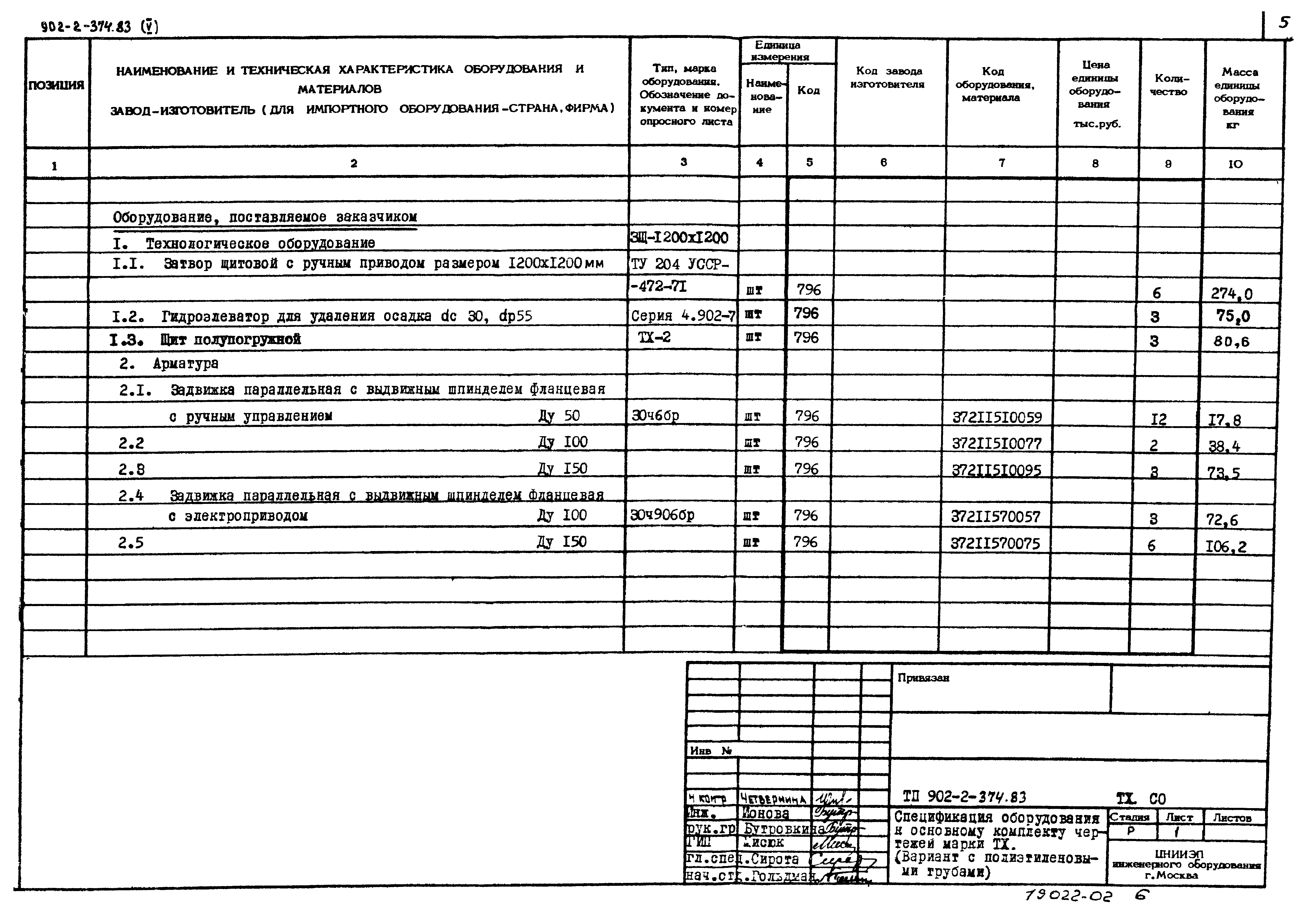 Типовой проект 902-2-374.83