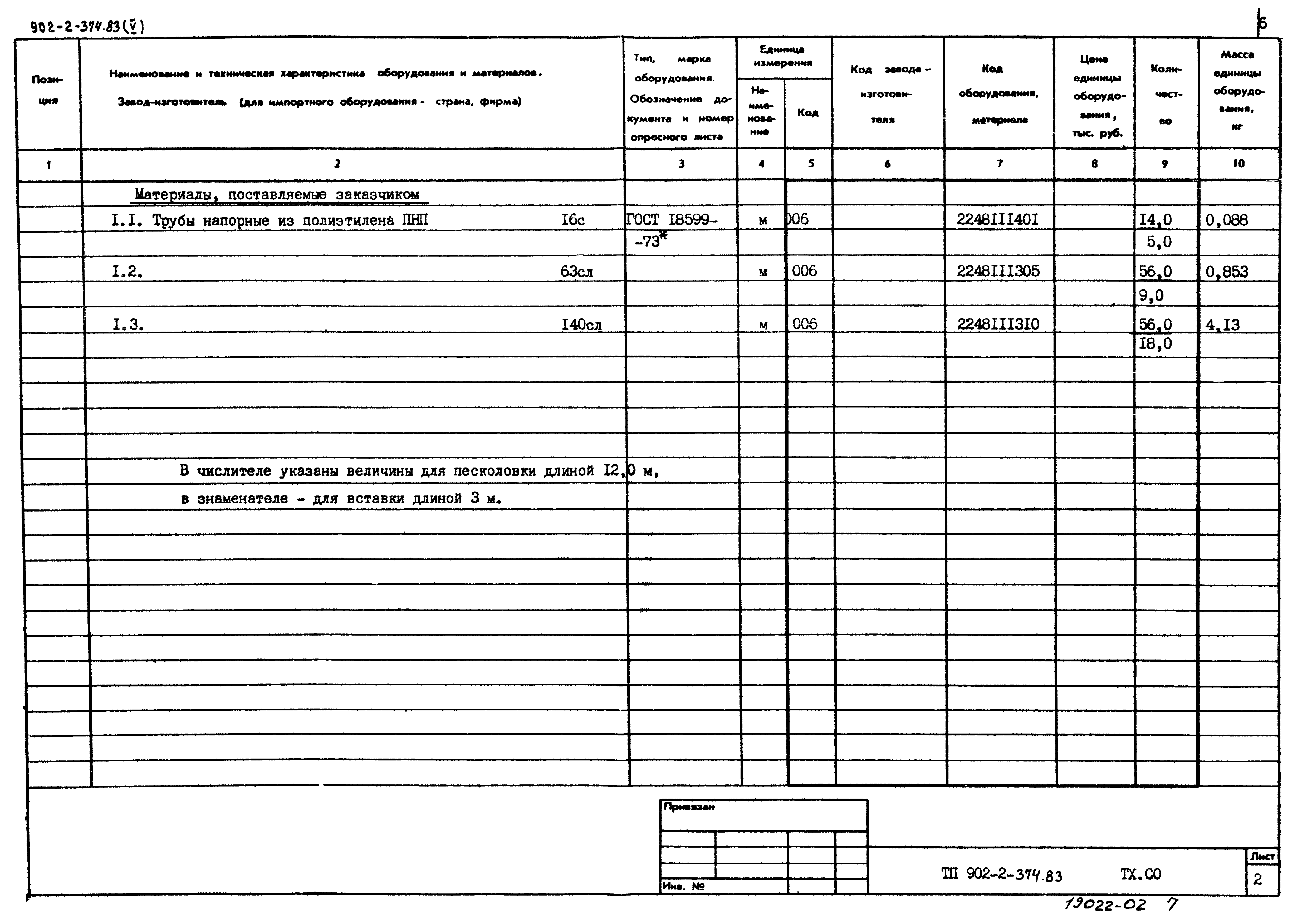 Типовой проект 902-2-374.83