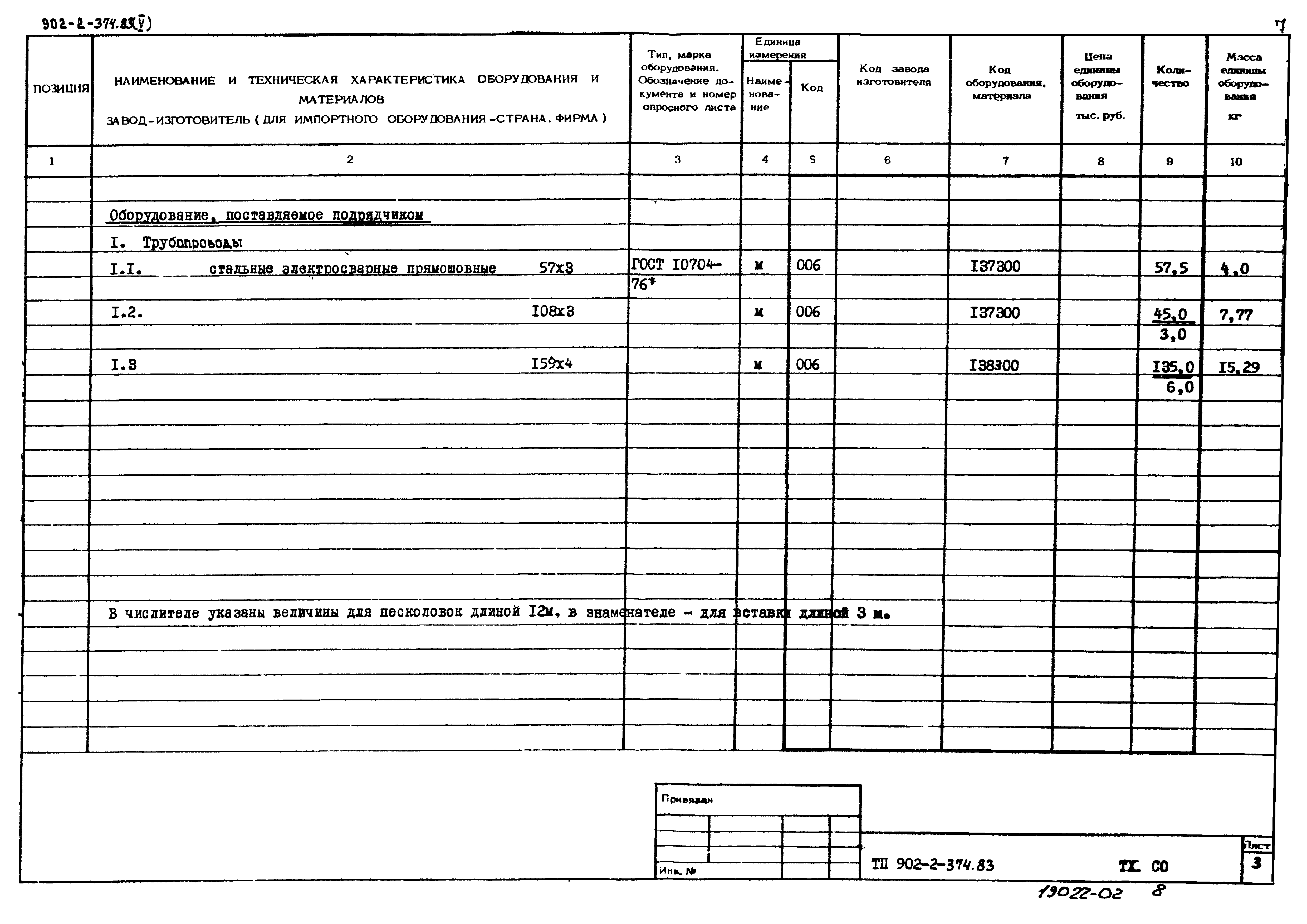 Типовой проект 902-2-374.83