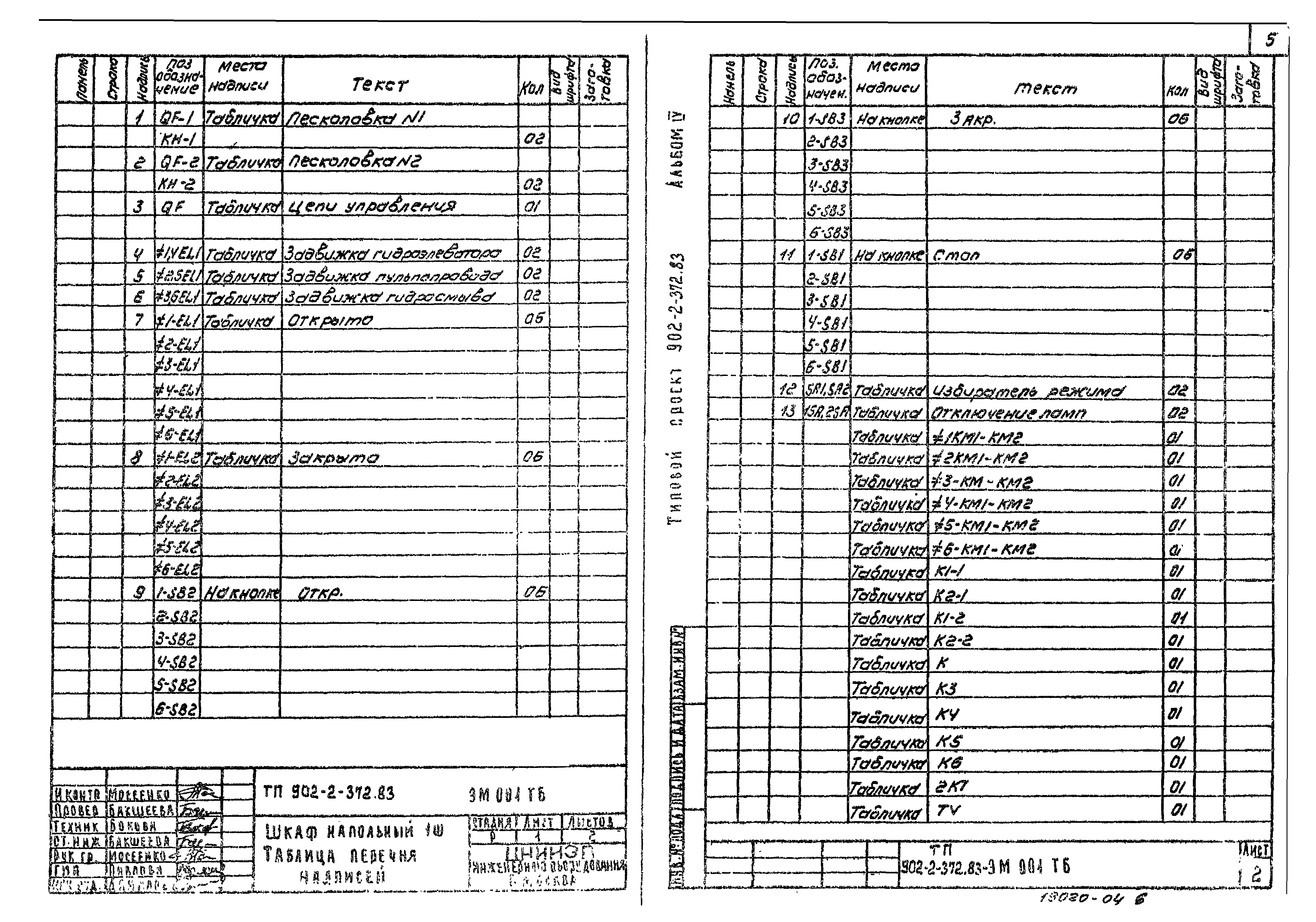 Типовой проект 902-2-374.83
