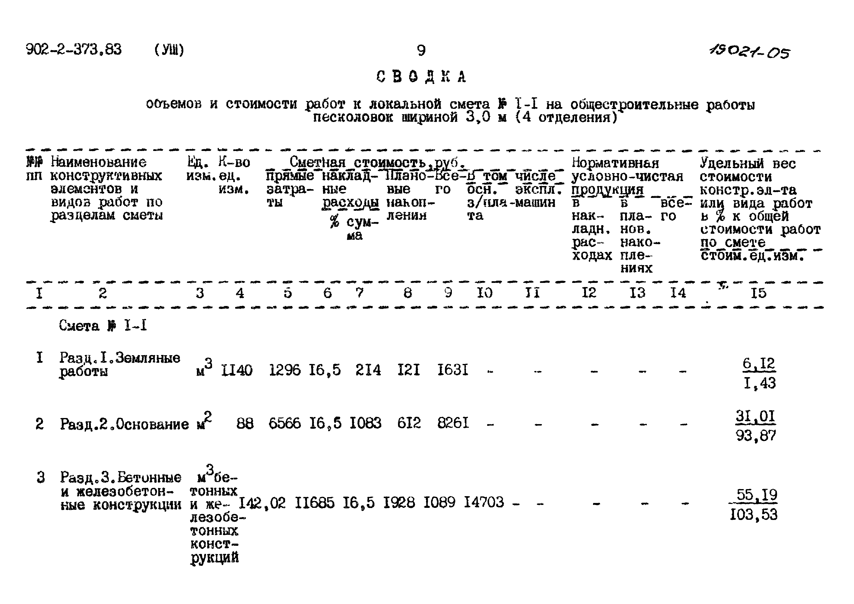 Типовой проект 902-2-373.83