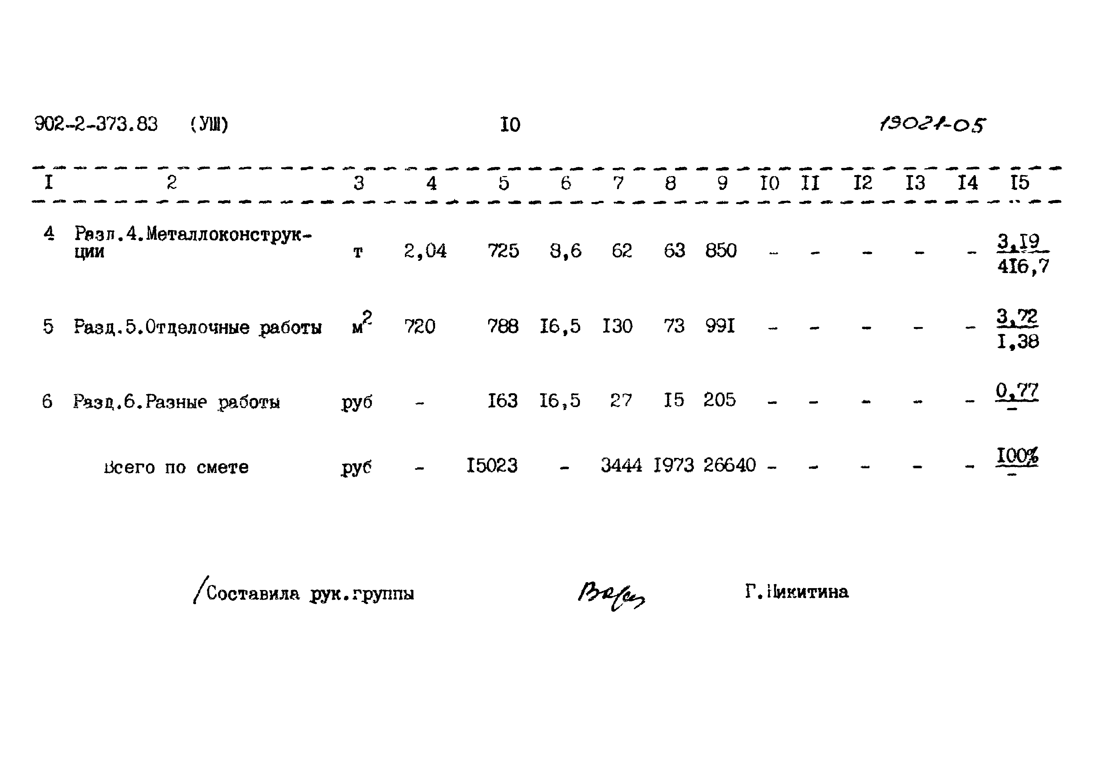 Типовой проект 902-2-373.83