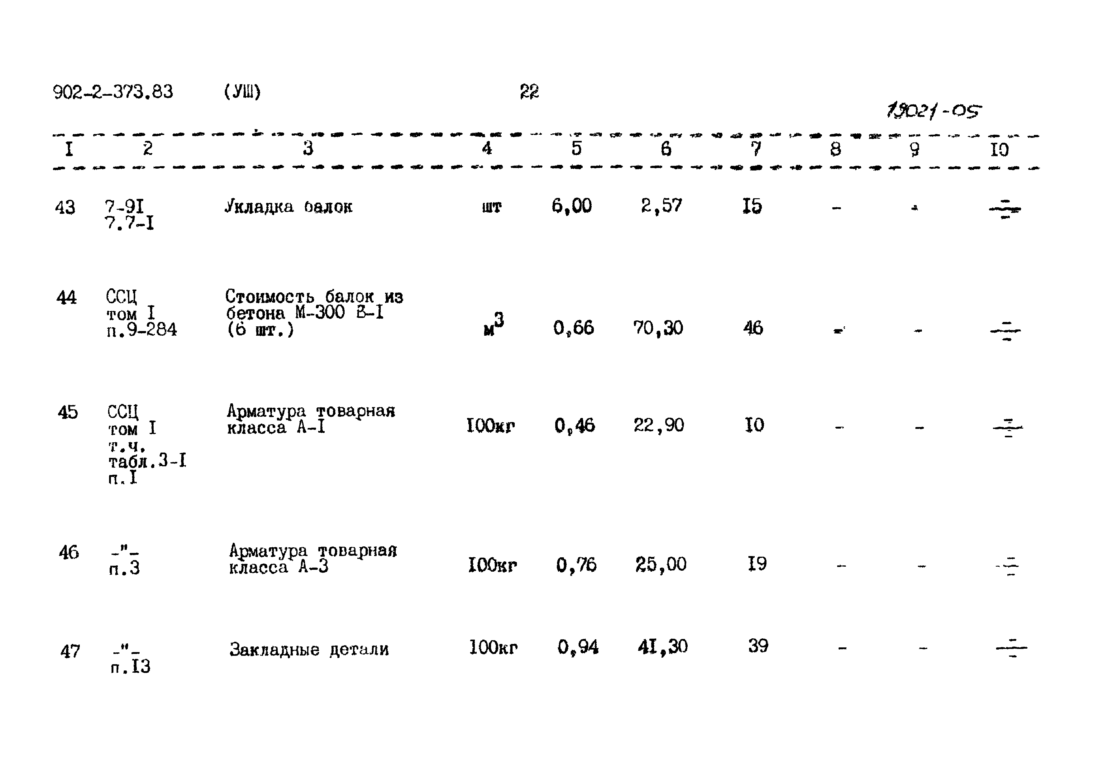 Типовой проект 902-2-373.83