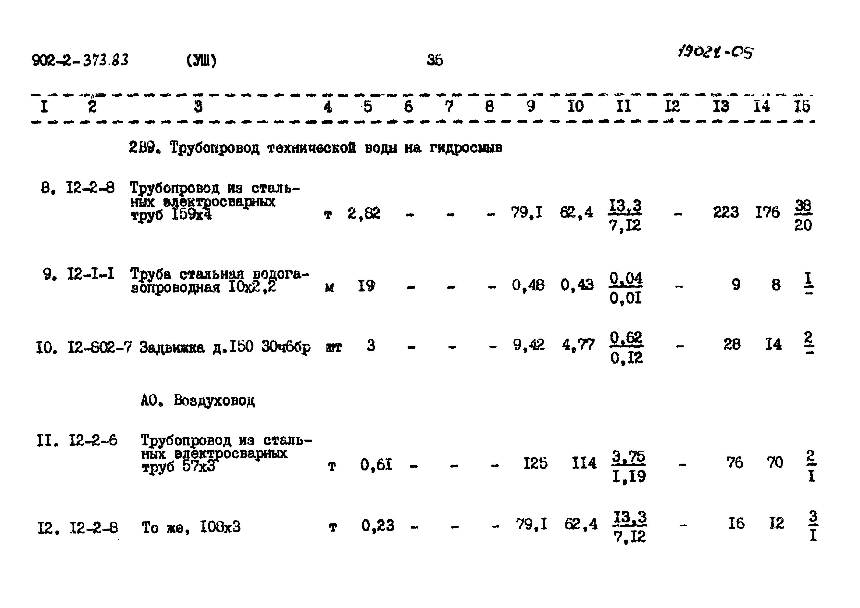 Типовой проект 902-2-373.83
