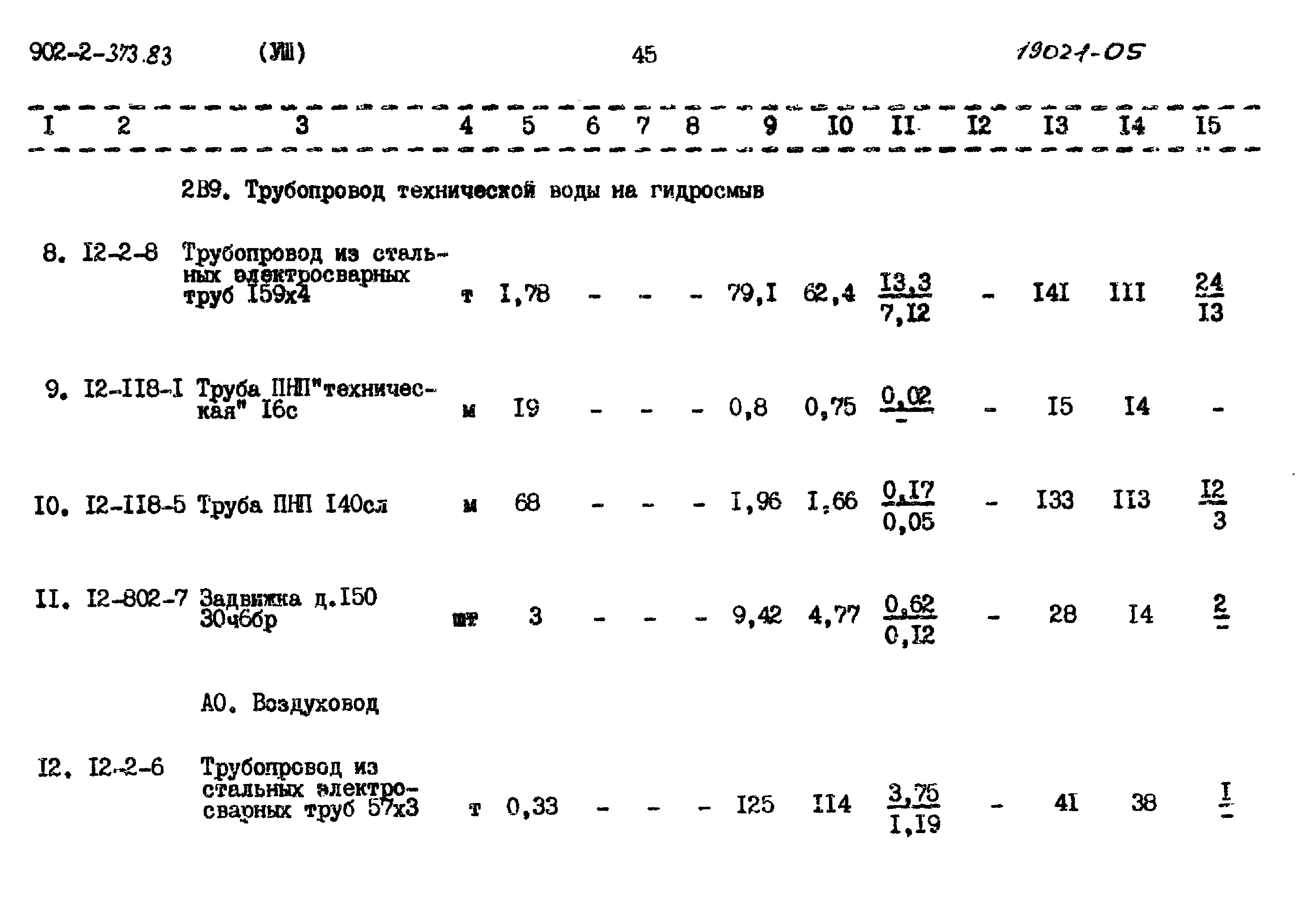 Типовой проект 902-2-373.83
