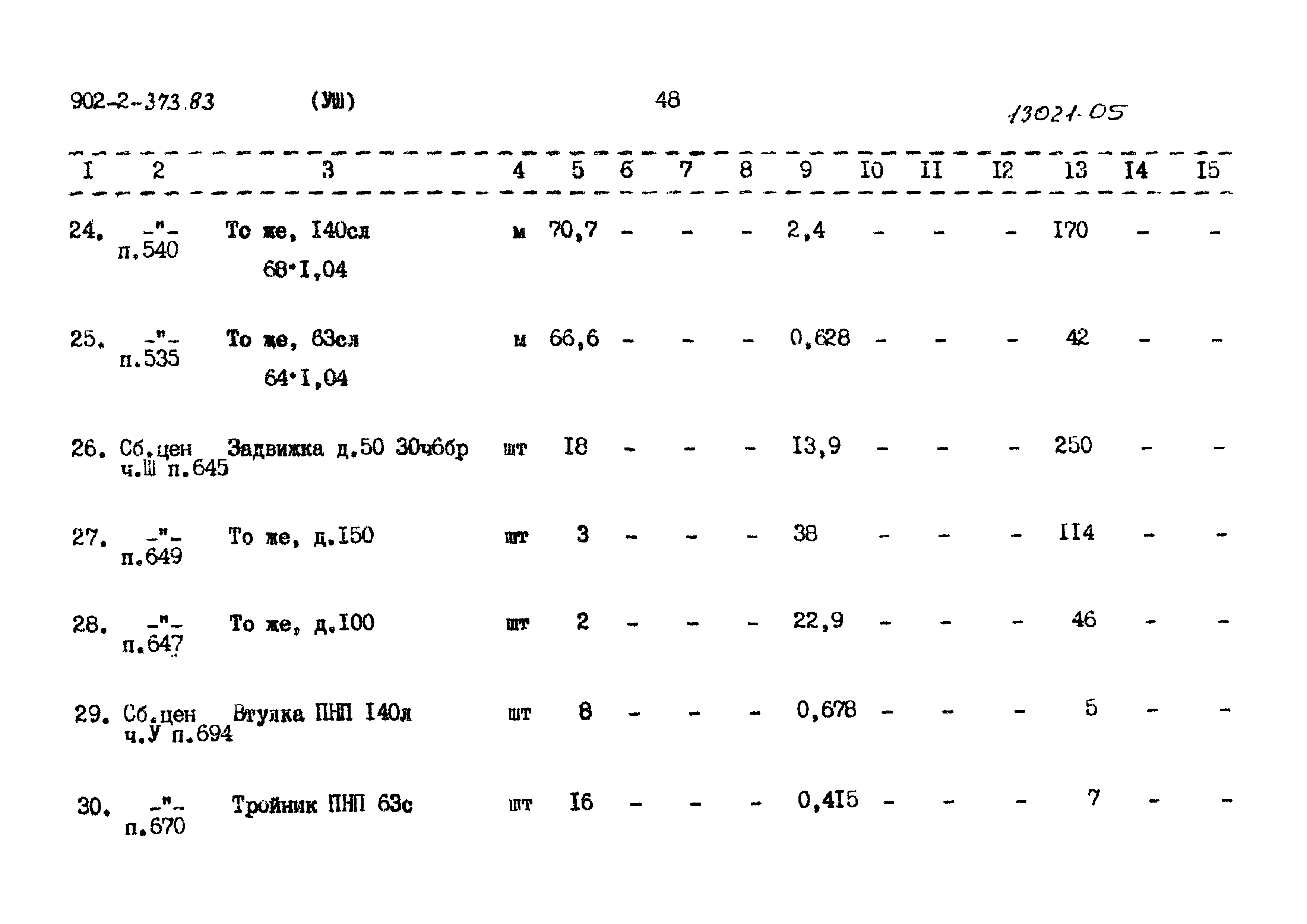 Типовой проект 902-2-373.83