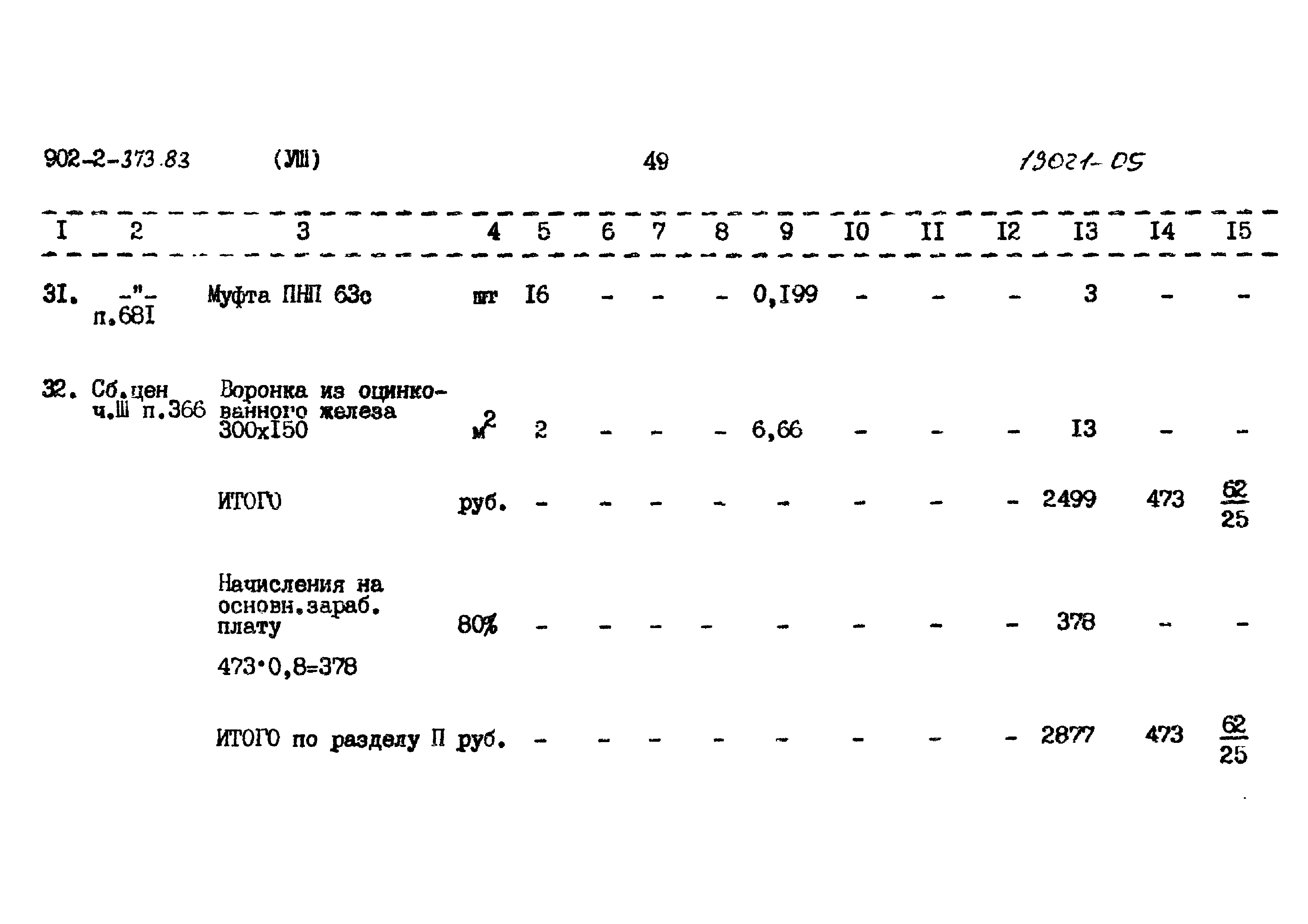 Типовой проект 902-2-373.83
