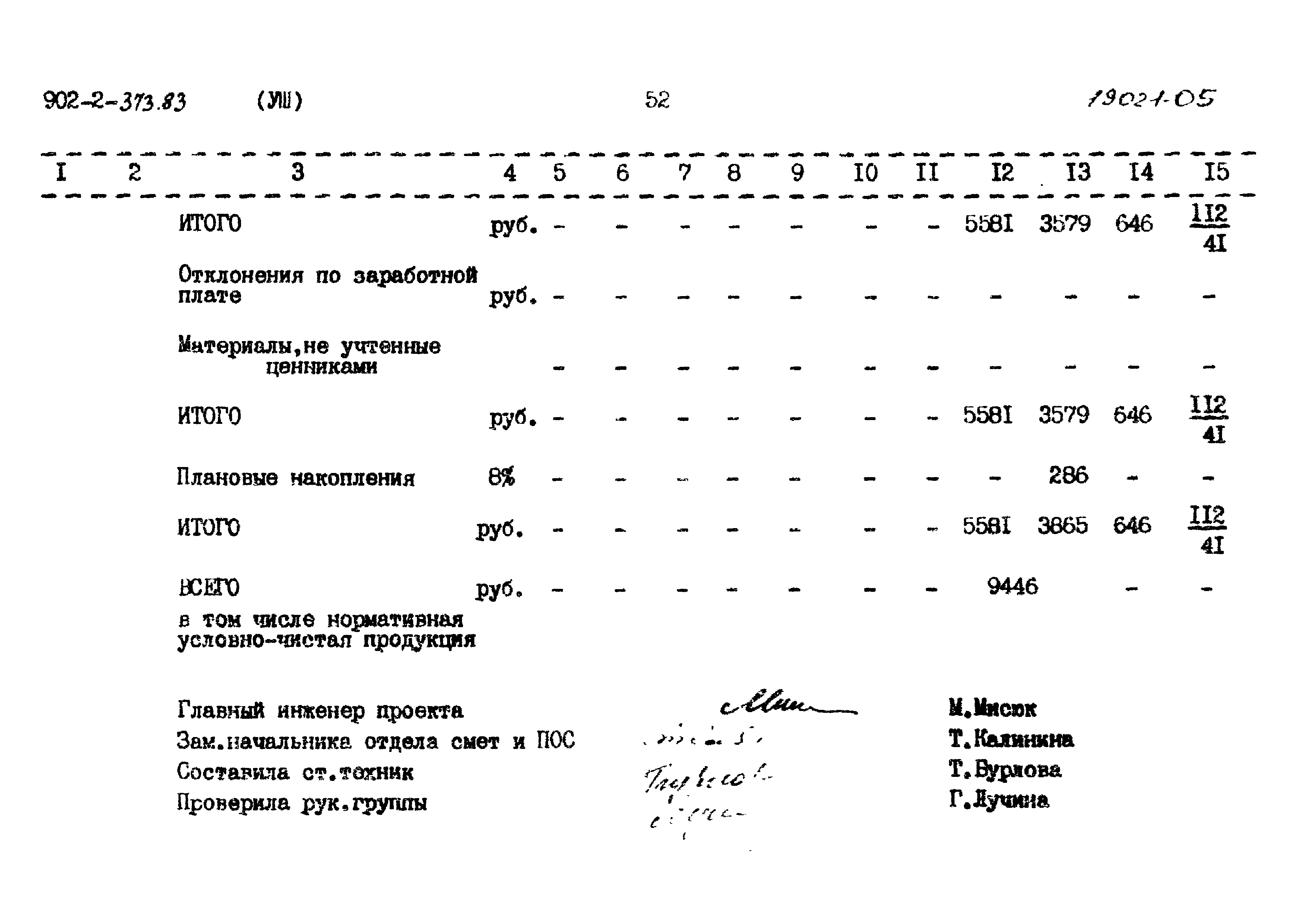 Типовой проект 902-2-373.83