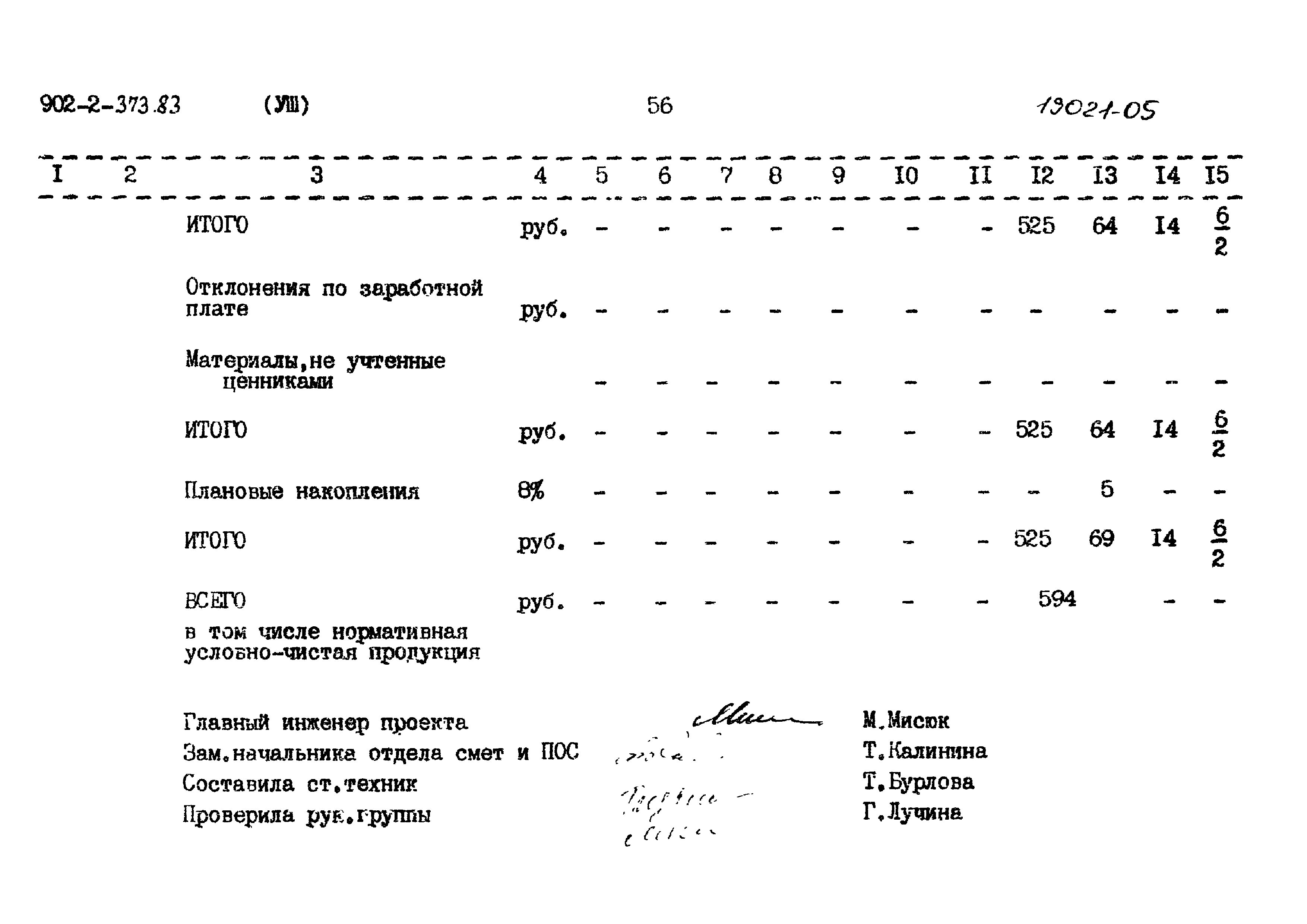 Типовой проект 902-2-373.83