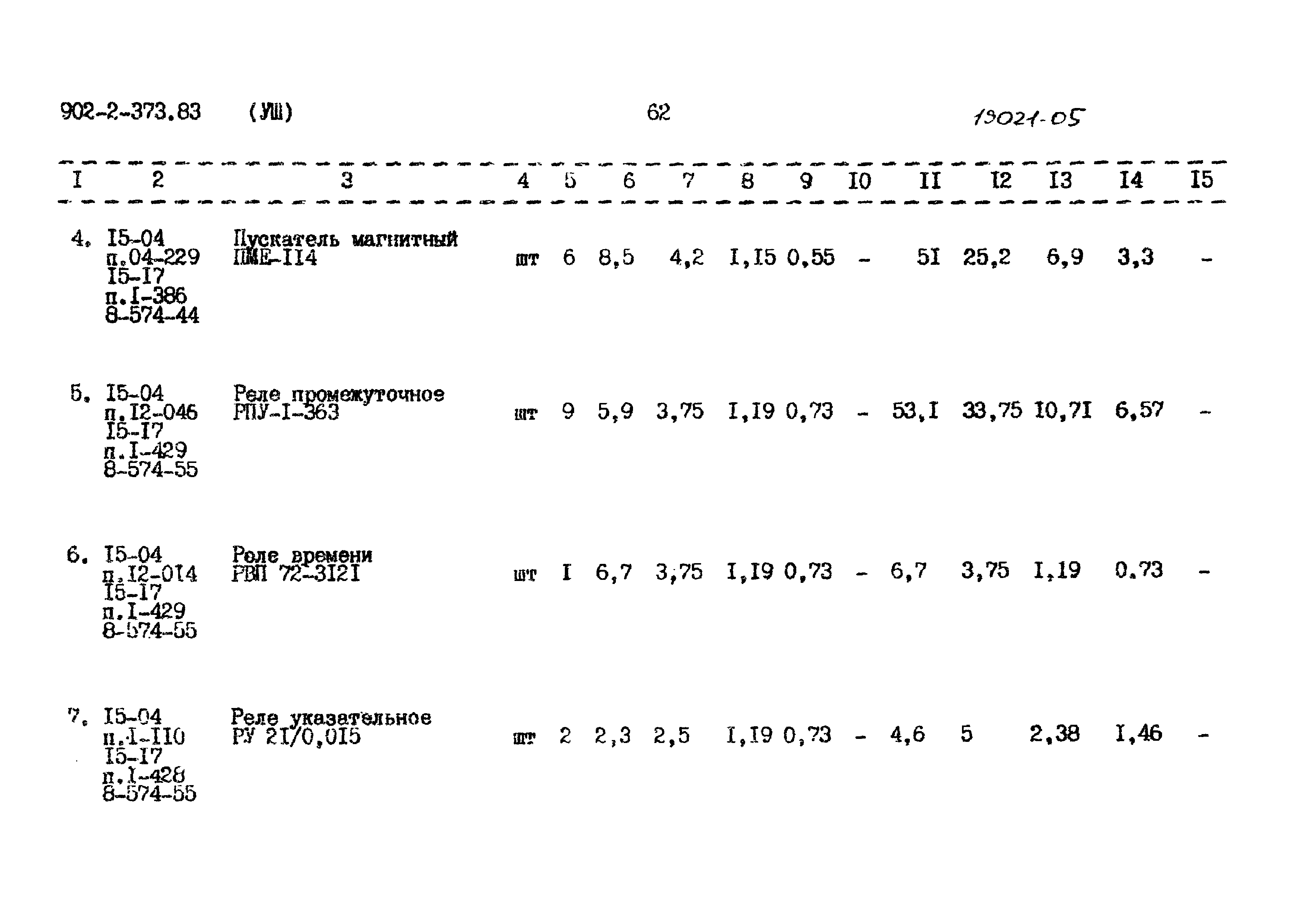 Типовой проект 902-2-373.83