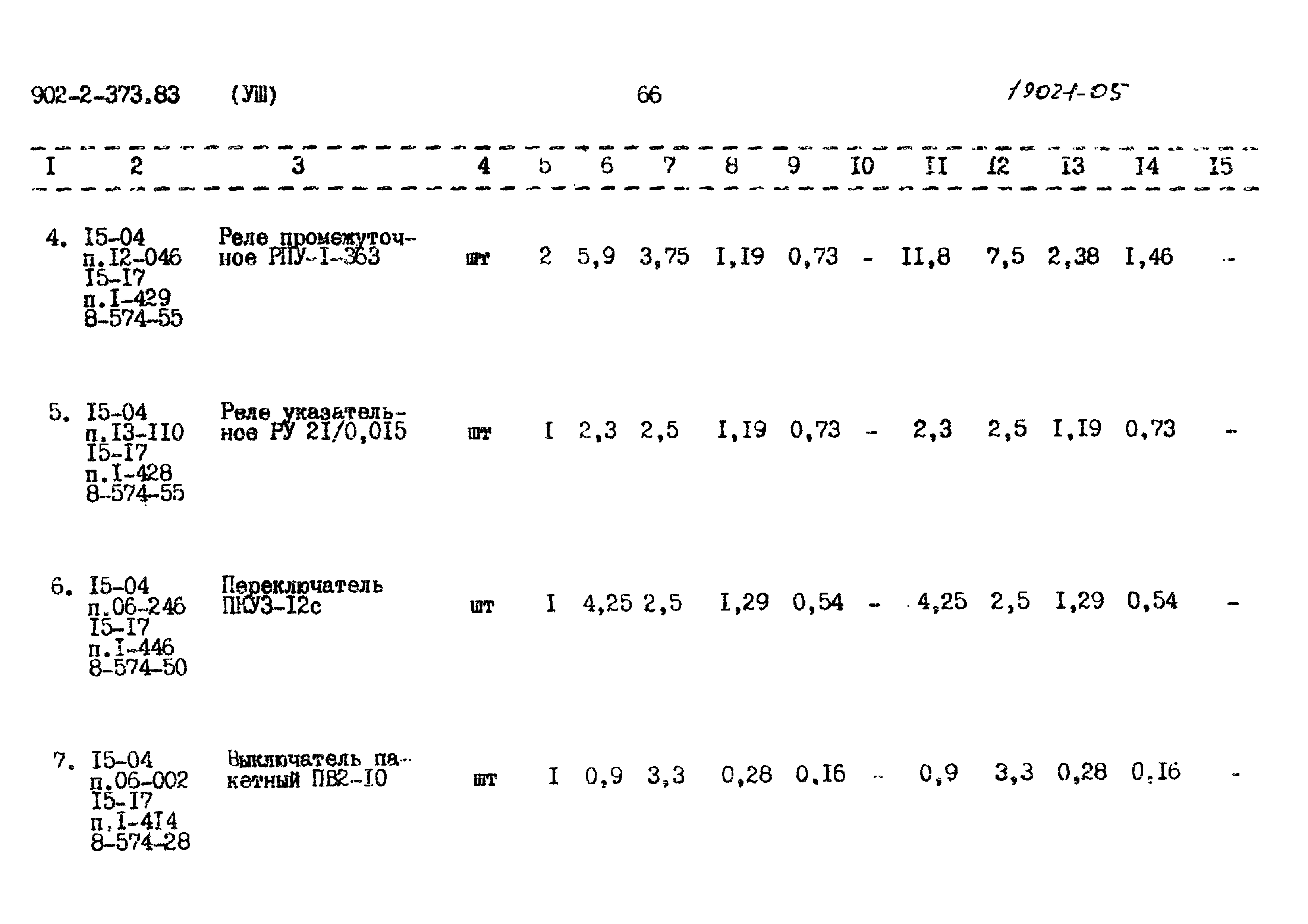 Типовой проект 902-2-373.83