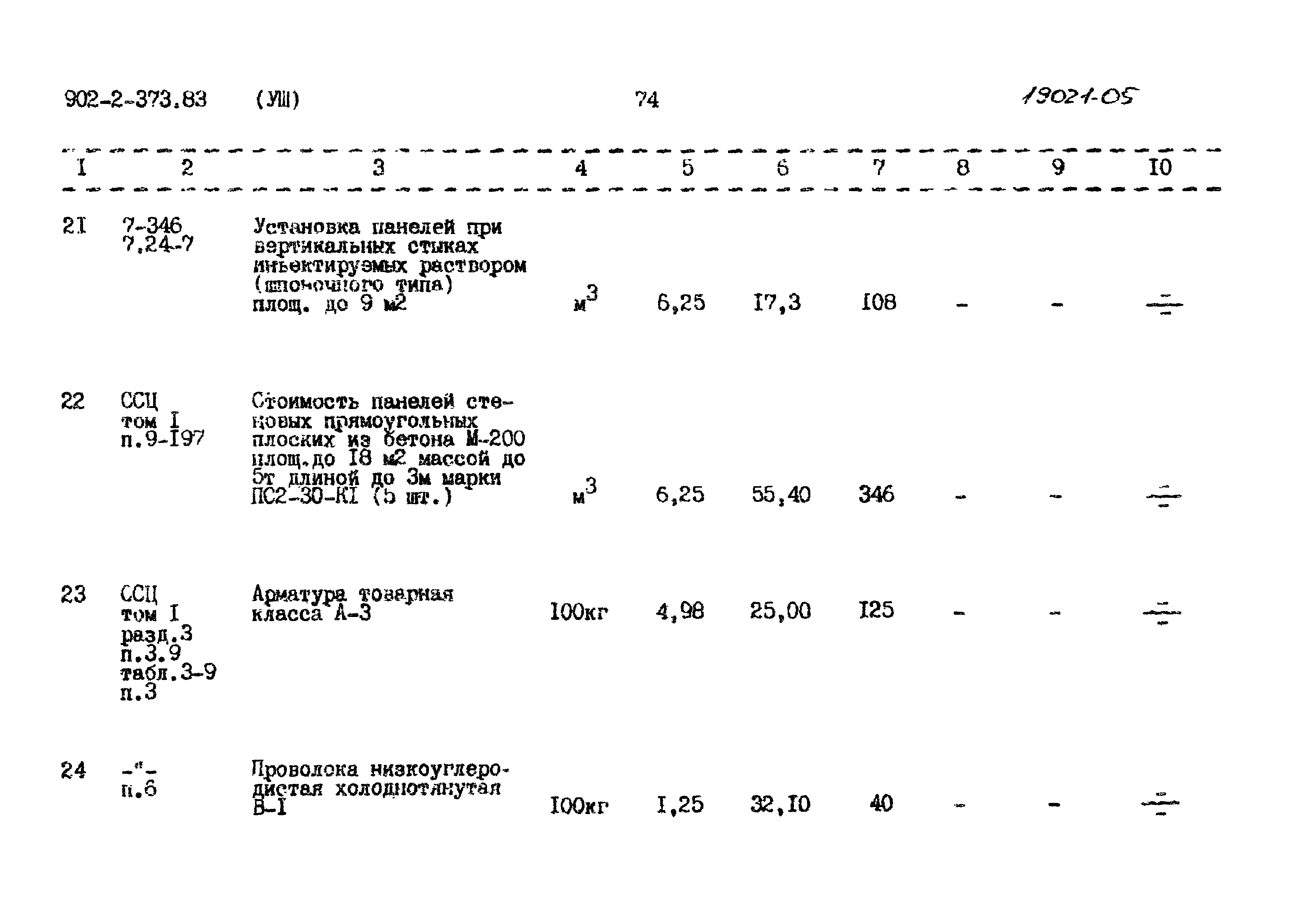 Типовой проект 902-2-373.83