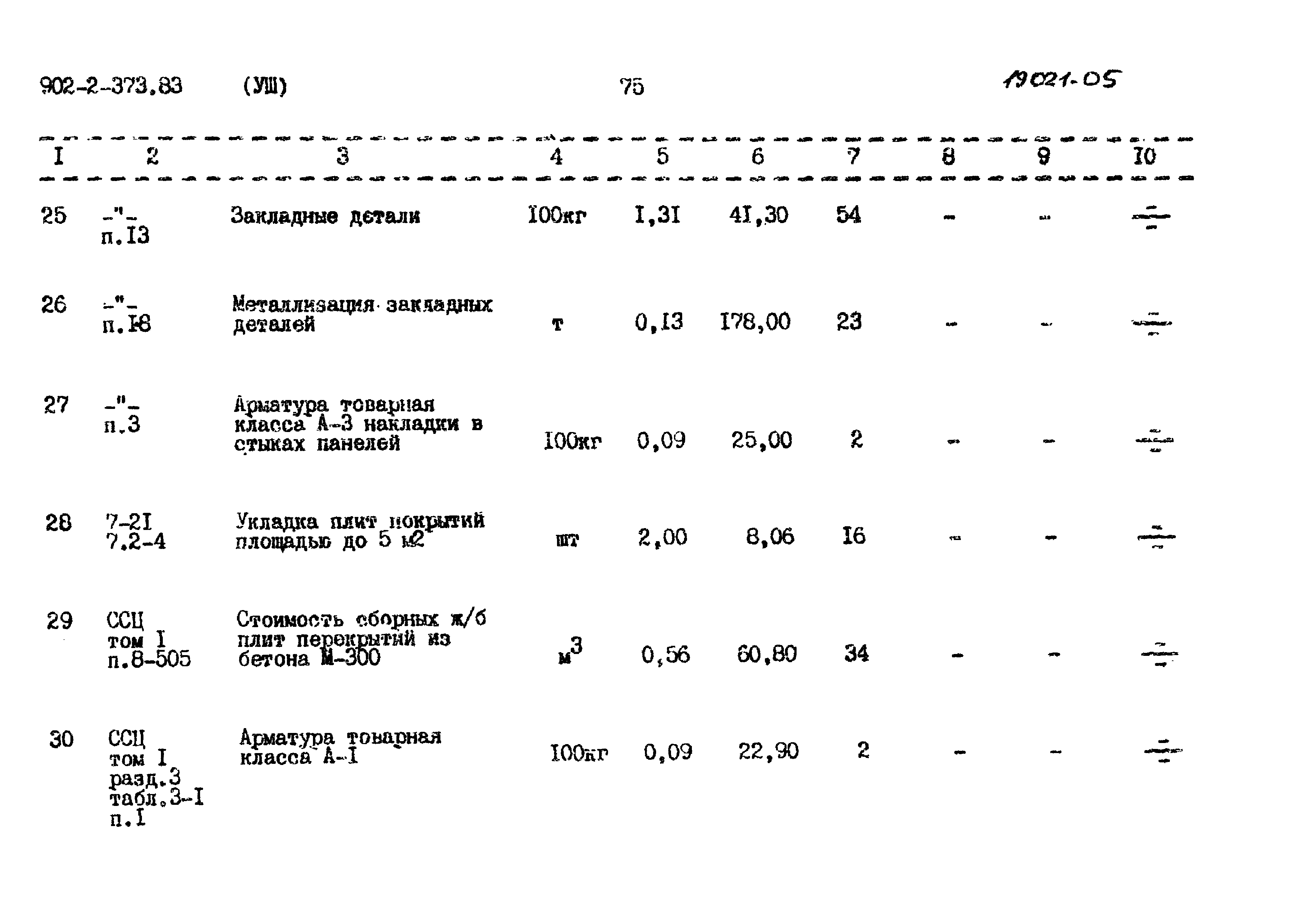 Типовой проект 902-2-373.83