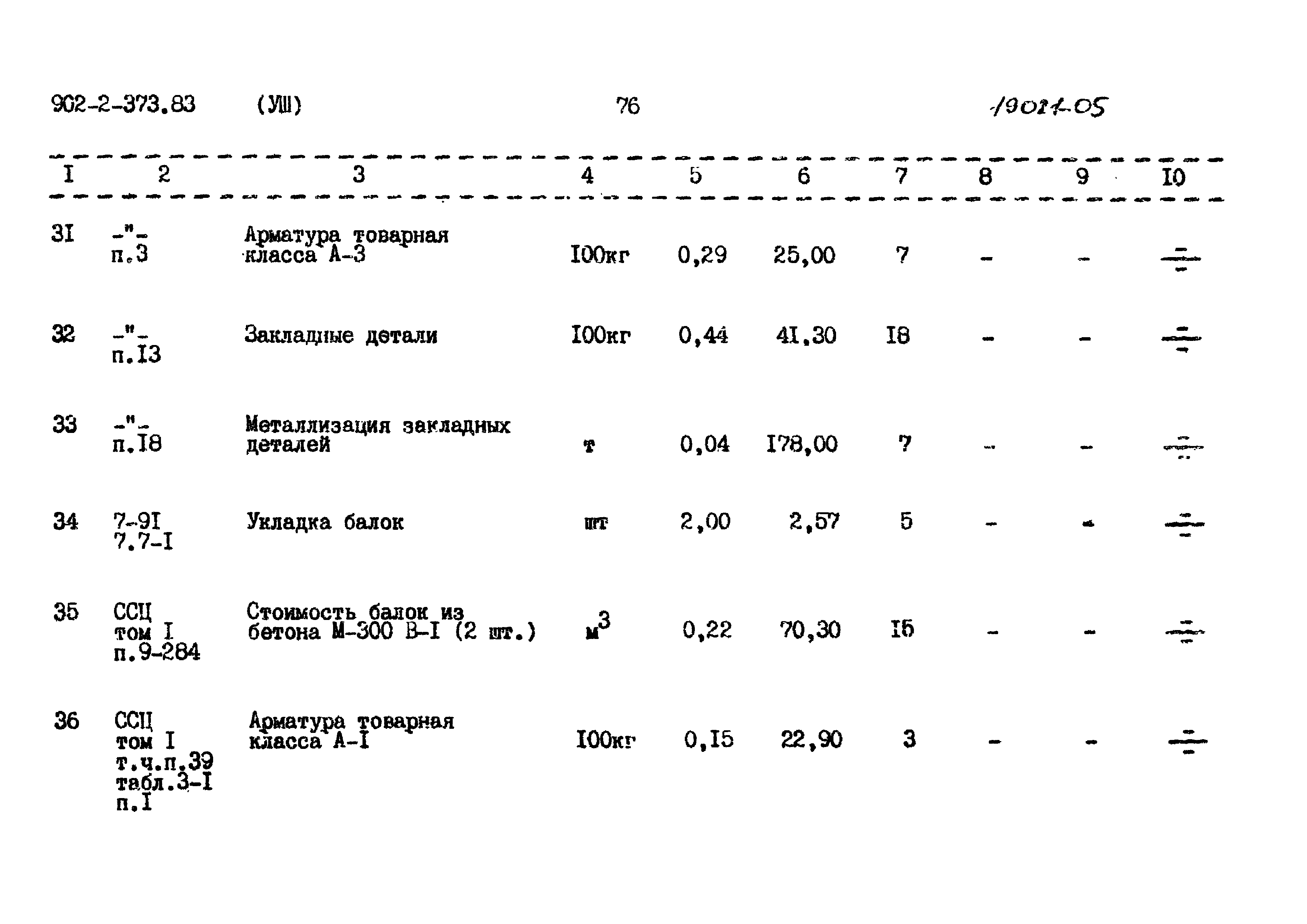 Типовой проект 902-2-373.83
