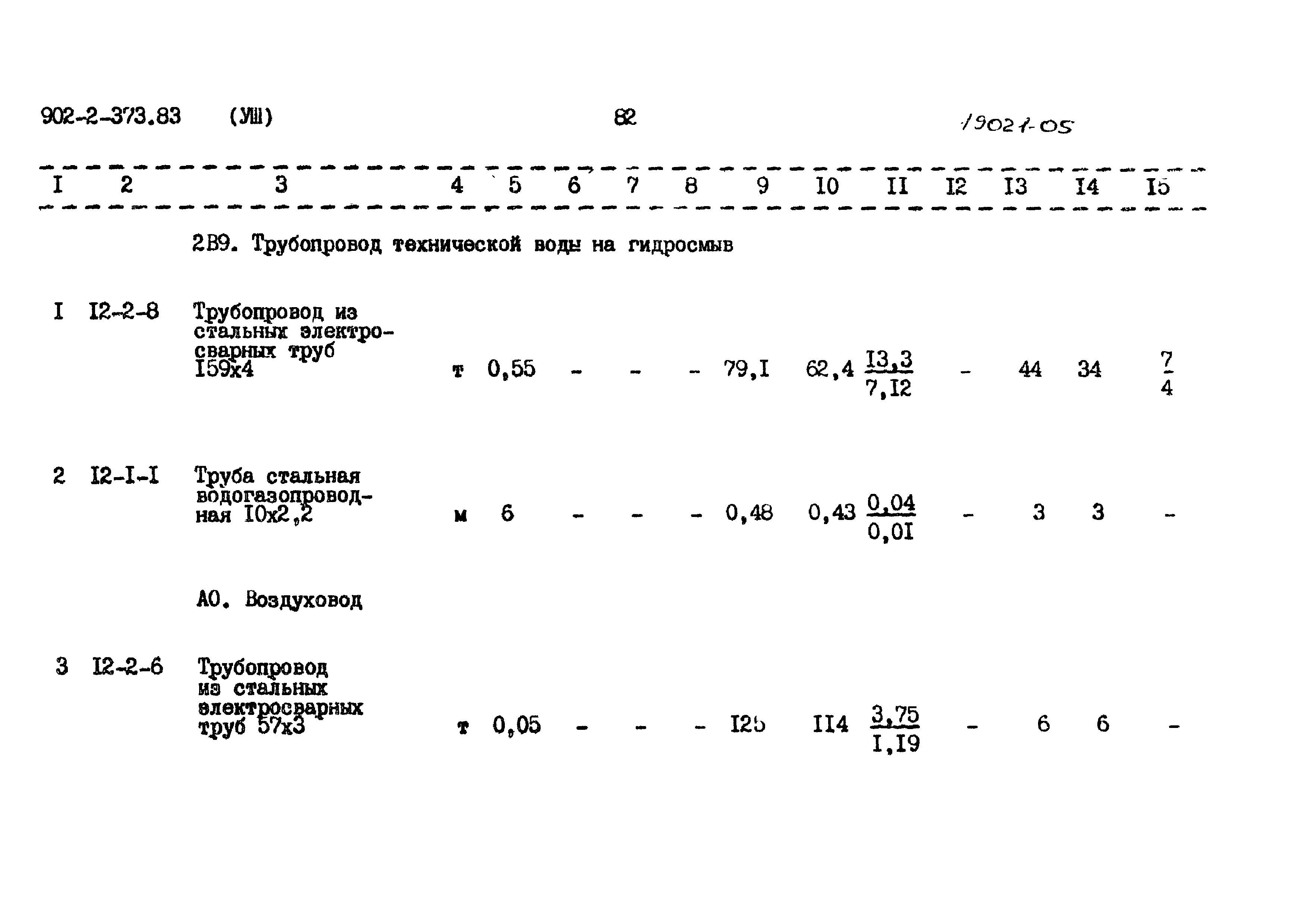 Типовой проект 902-2-373.83