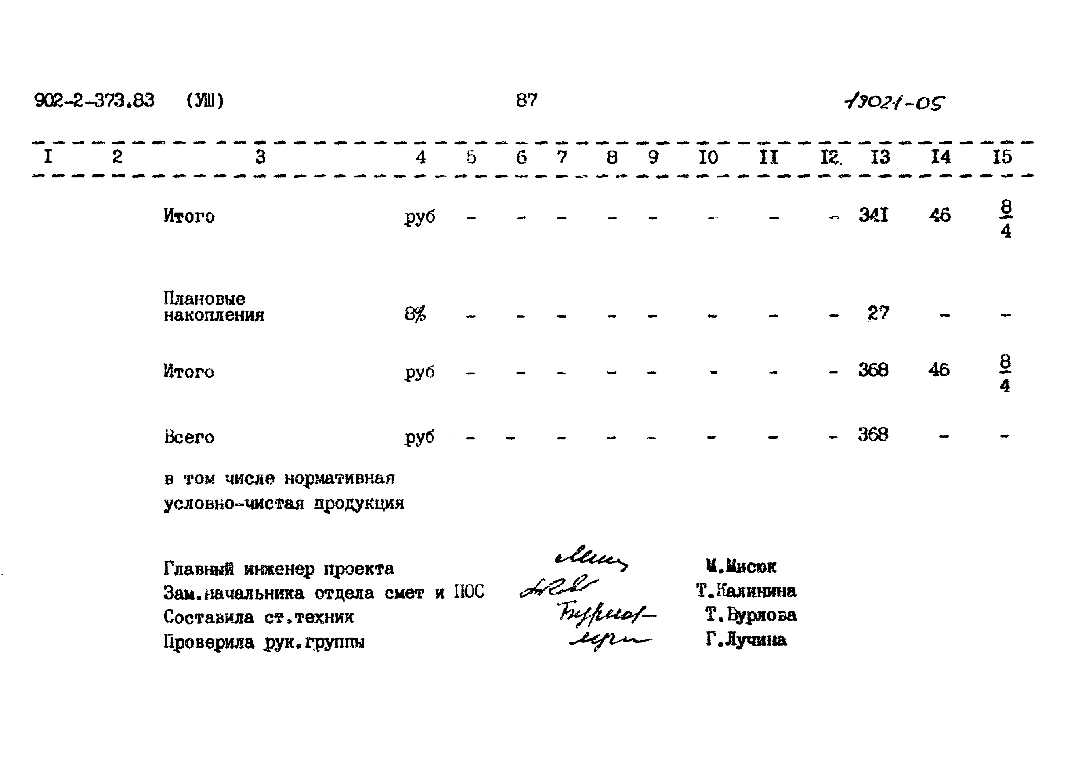 Типовой проект 902-2-373.83
