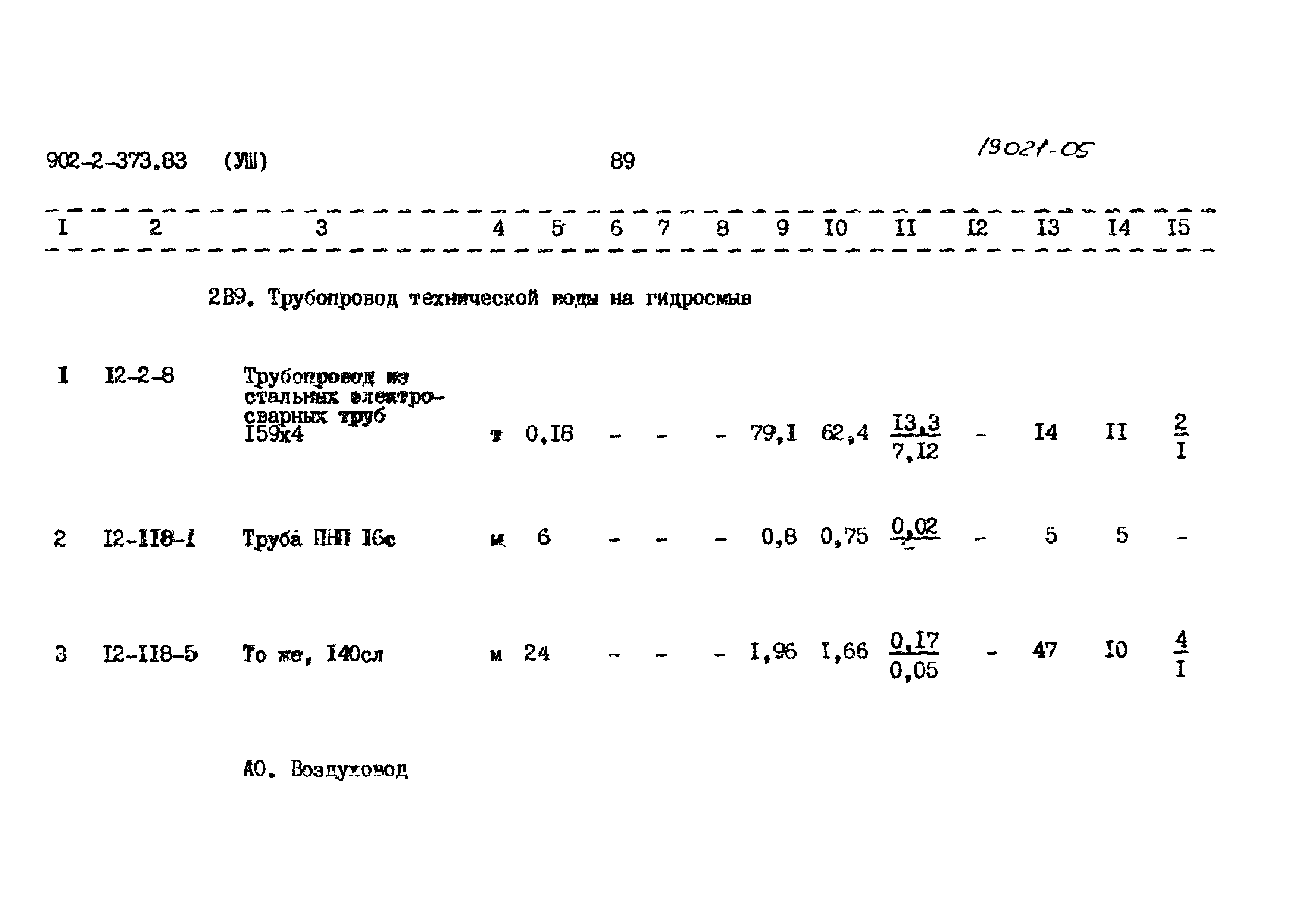 Типовой проект 902-2-373.83