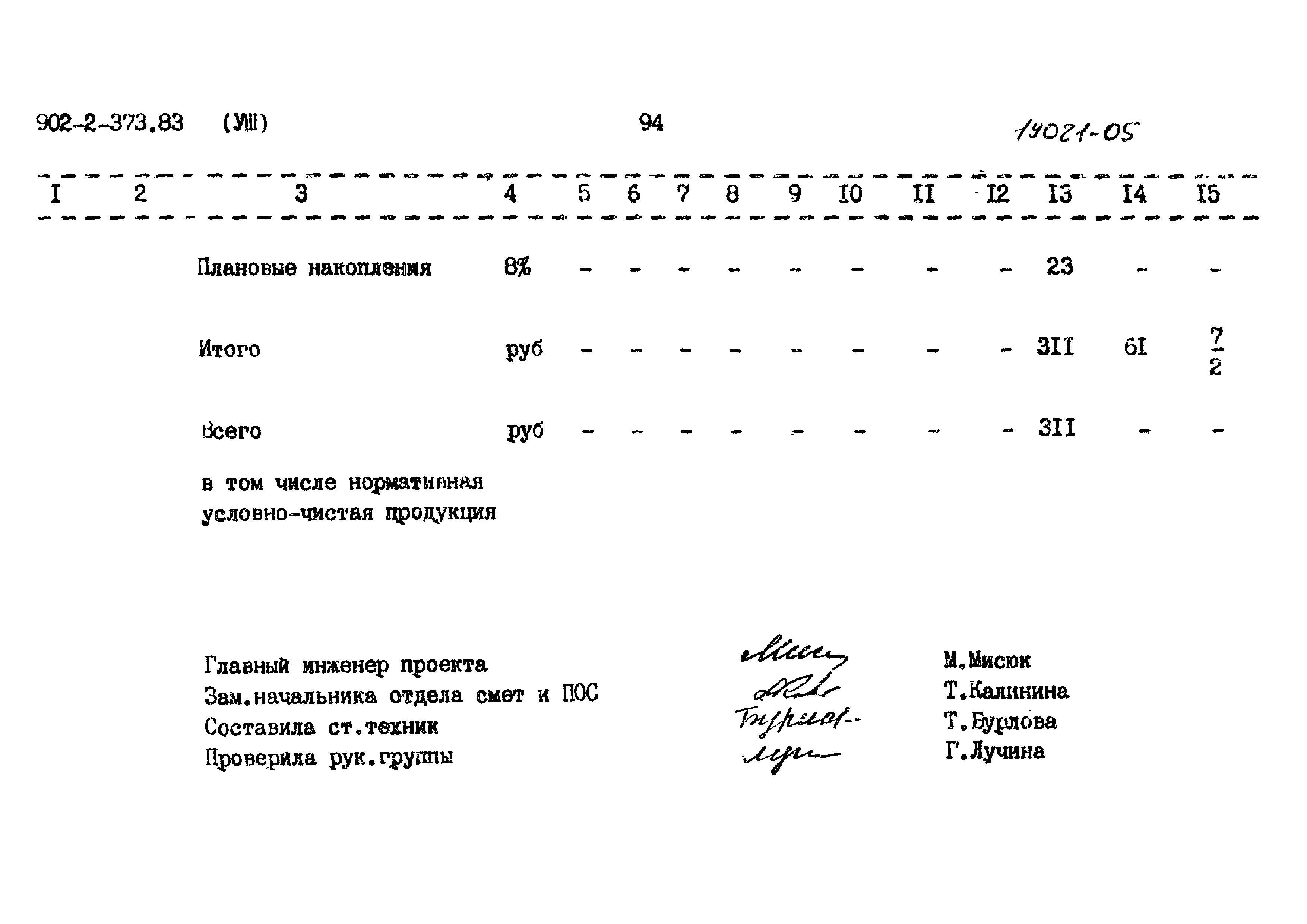 Типовой проект 902-2-373.83